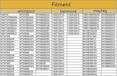 Miniatura 4 de W10810403 Reemplazo del conjunto de bloqueo de la tapa de la lavadora Ap5984435 W10648012 W10787878 Conjunto de bloqueo de tapa compatible con