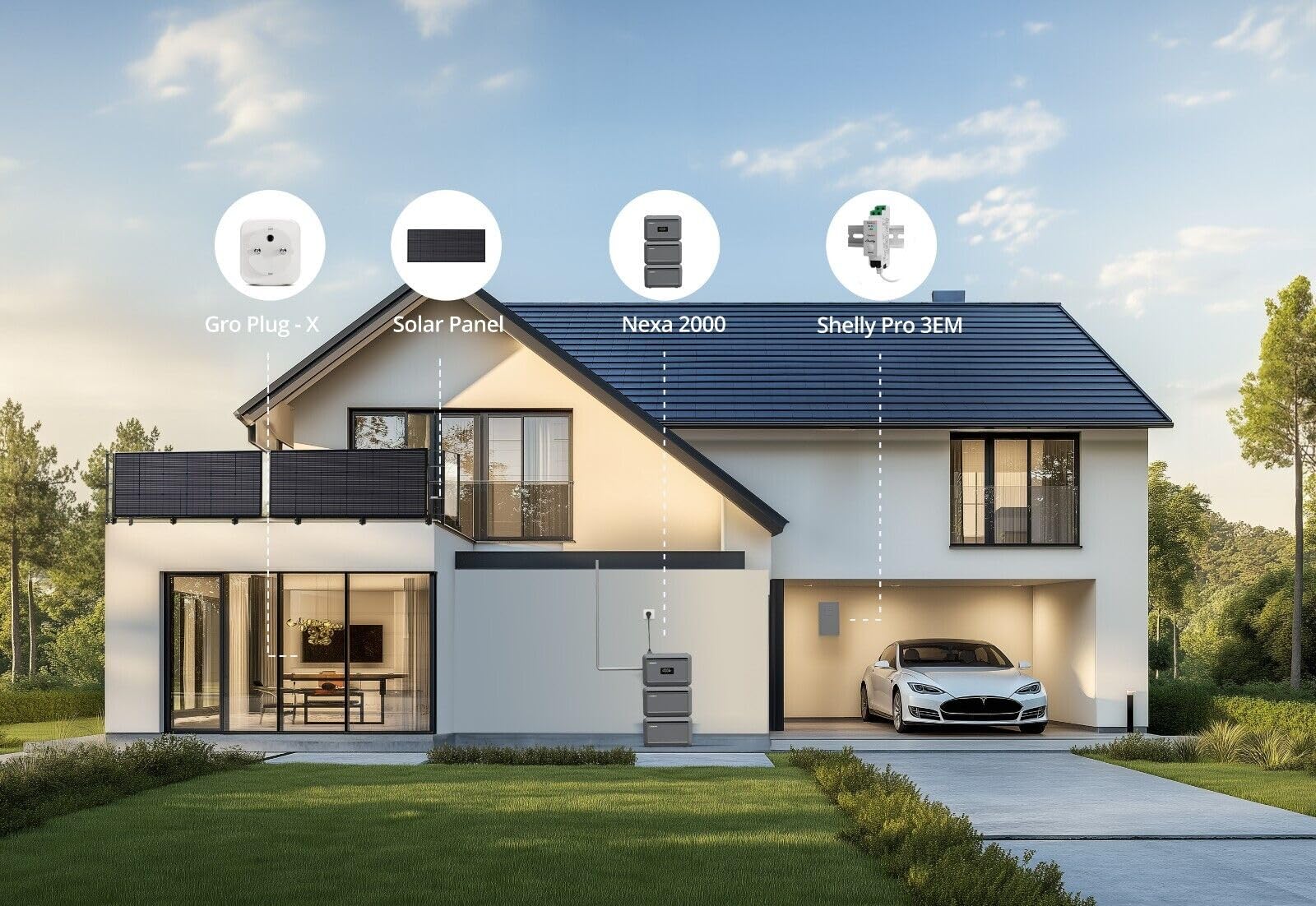 Growatt NEXA 2000 All in one Speicher(2048WH) mit 0/1/2/3 Erweiterungsakku, Einfache Installation, Balkonkraftwerke, IP66