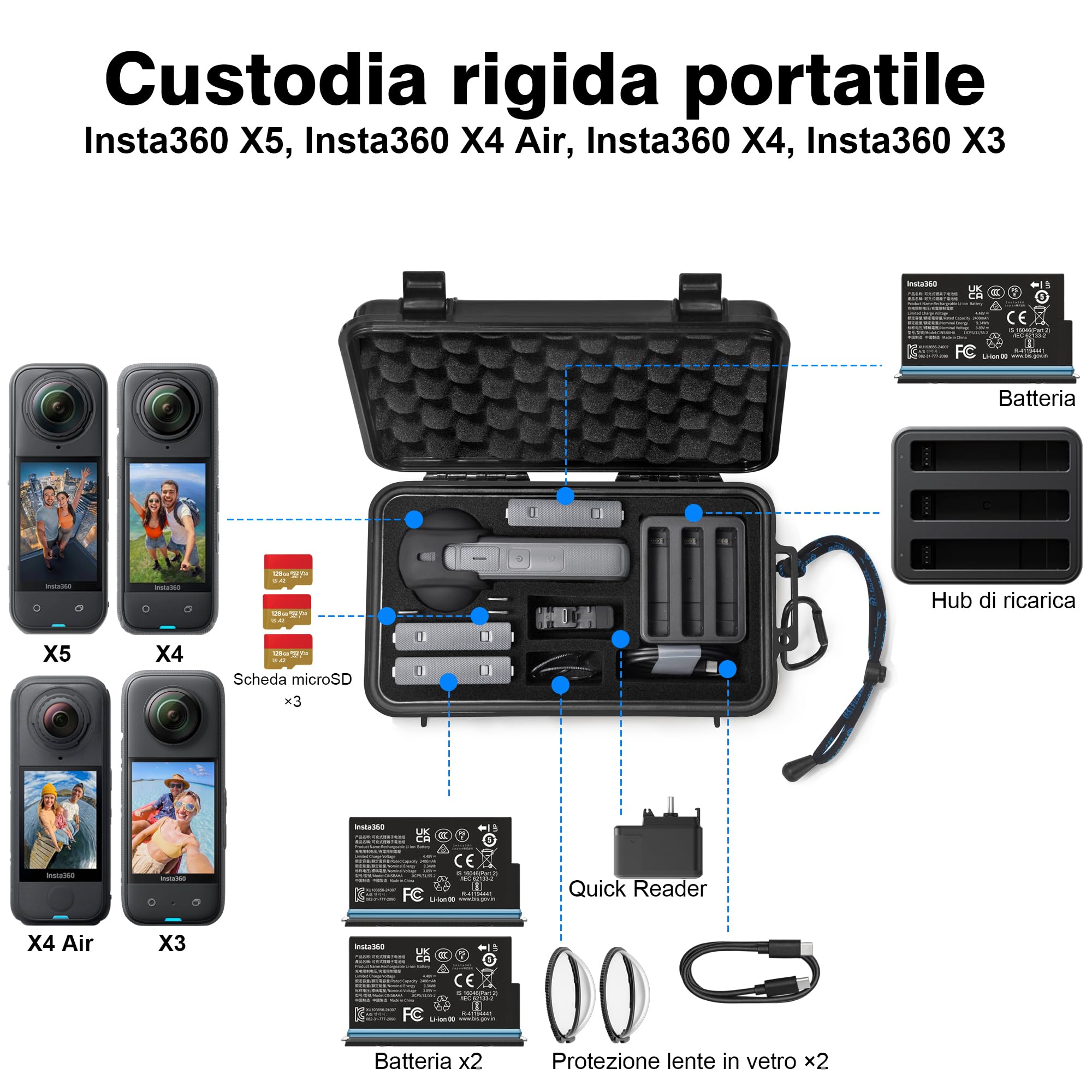 LEKUFEE Custodia Rigida Portatile Impermeabile per Insta360 X5,Insta360 X4 Air, Insta360 X4/X3 e accessori (solo custodia)