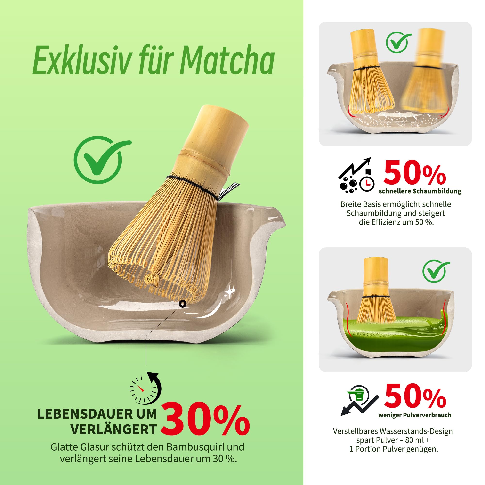 TEANAGOO Matcha Set | Matcha Tee Set | Matcha Schale |matcha zubehör set|Matcha Schüssel mit Ausgießer Bambus Matcha Besen-7 Stück MatchaTea Sets für Matcha-Liebhaber,N17, Anthrazitgrau