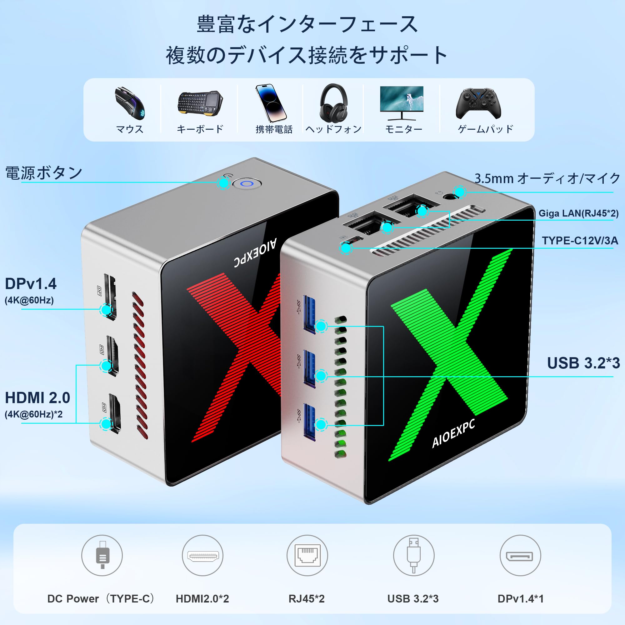 Amazon.co.jp: ミニPC AIOEXPC XMINI 最新第12世代 N100