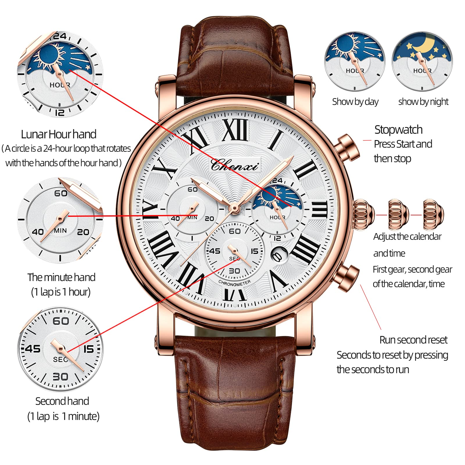 FANMIS Men's Classic Multifunctional Military Sports Analog Watch Business Dress Waterproof Luminous Chronograph Starry Sky Moon Phase Leather Wristwatch