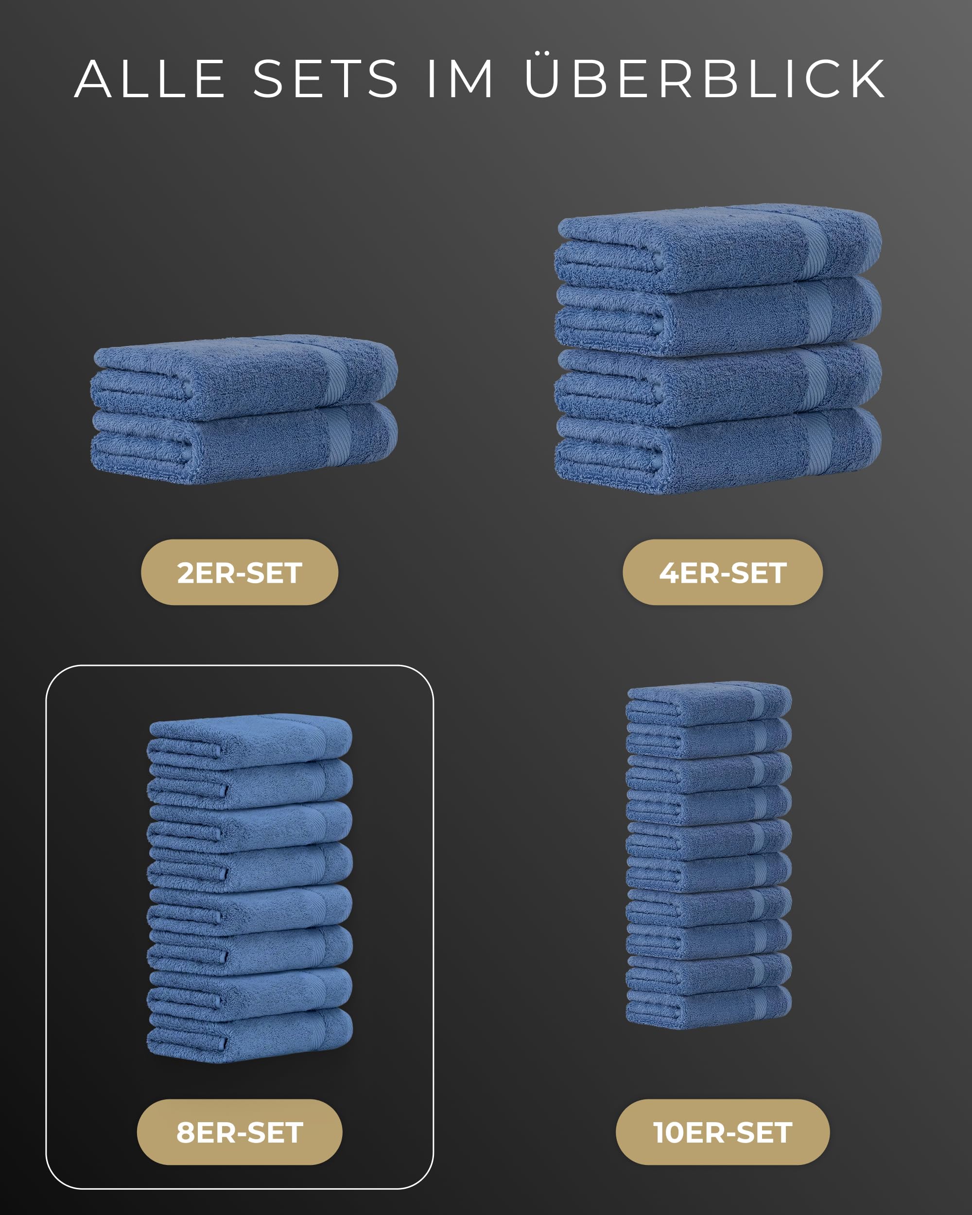 Handtücher Set 50x100 cm – Oeko-TEX Handtuch-Set aus 100% Baumwolle mit 600 g/m² – Frottiertücher mit Aufhängeschlaufe – flauschig & saugstark – Frottee Handtuchset – 8er Pack Blau