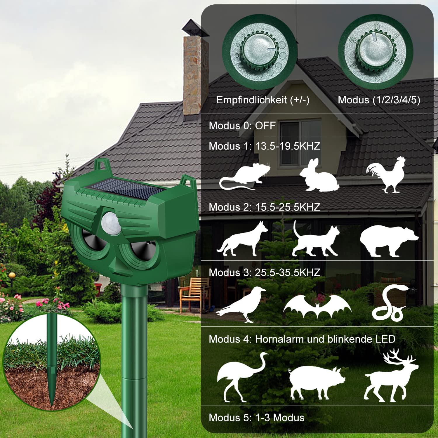 Repellente Solare Per Gatti A Ultrasoni Con Sensore Di Movimento E 3 Modalità, Impermeabile Per Giardino - 3