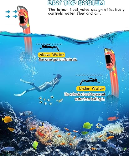 Vista 121 de Greatever - Conjunto de esnórquel seco, visión panorámica amplia, máscara de buceo antiempañamiento, equipo de esnórquel profesional negro