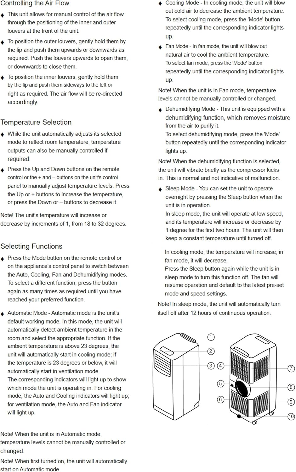Diagram of the BLACK+DECKER BXAC40006GB Portable Air Conditioner with numbered parts and operational instructions