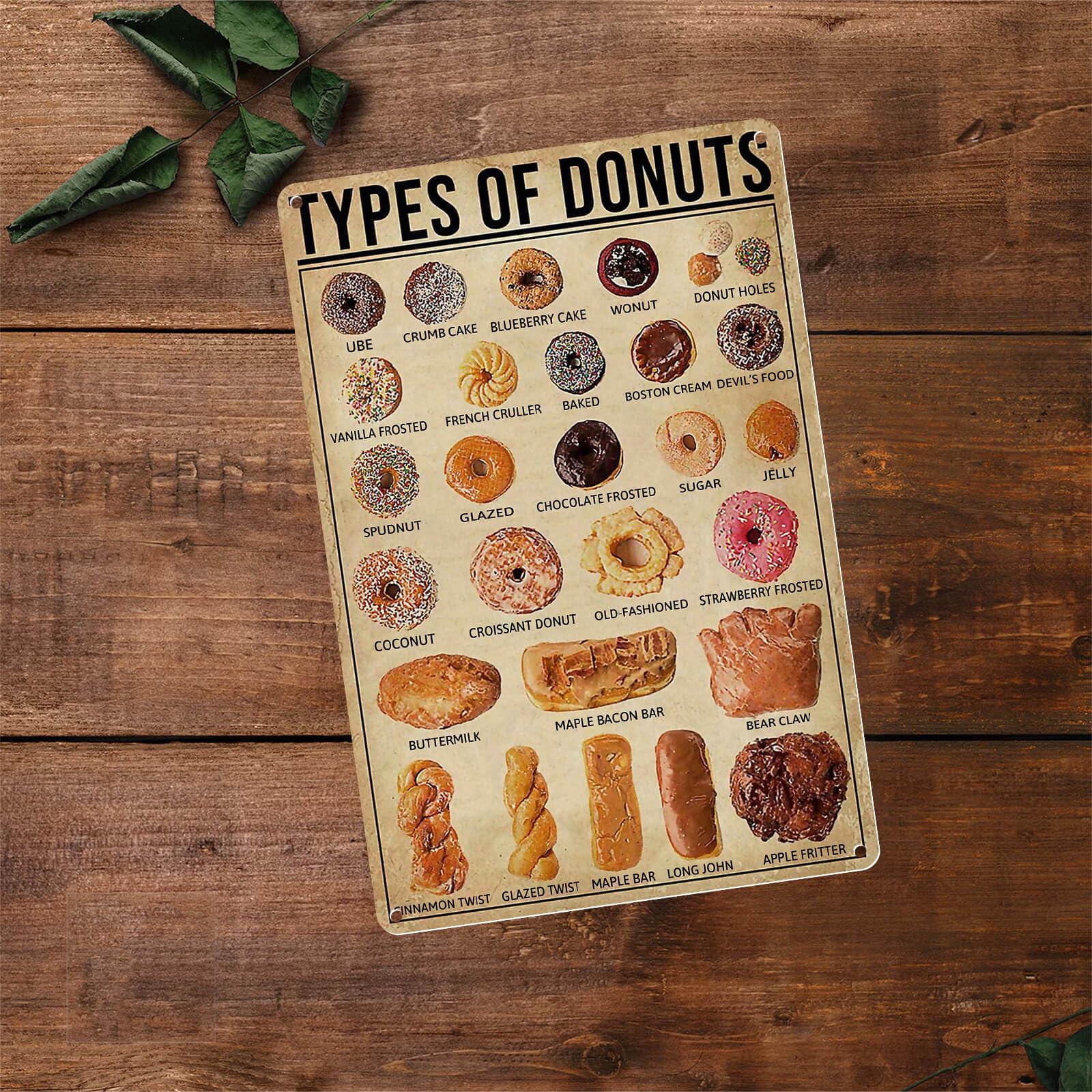 Amazon.com: Homely Accents Donut Knowledge Poster, Vintage Types