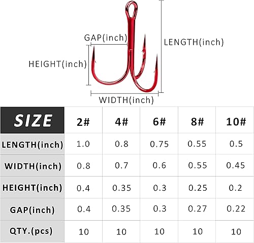 Miniatura 5 de Red Treble Hooks Kit, Circle Round Bend Triple Fishing Hooks Stainless Steel Double Split Rings Assorted Fishing Tackle Box Kit for Fishing Gear