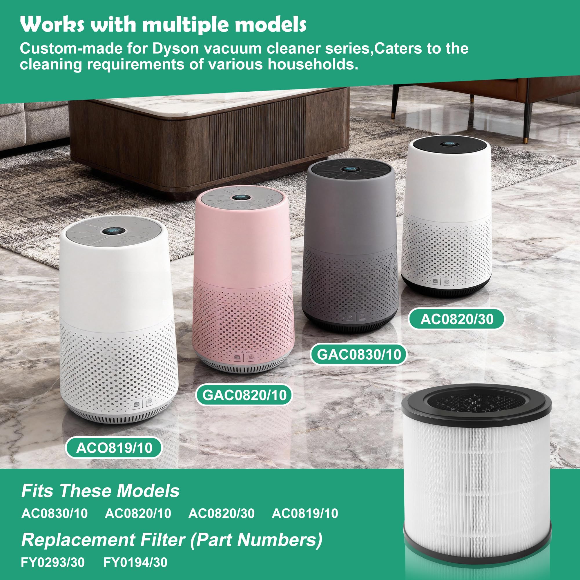 FY0293/30 Replacement Filter for Philips Air Purifier AC0830/10 AC0820/10 AC0820/30 AC0819/10, Alternative to Filters FY0194/30 and FY0293/30 Series 800（2PCS）