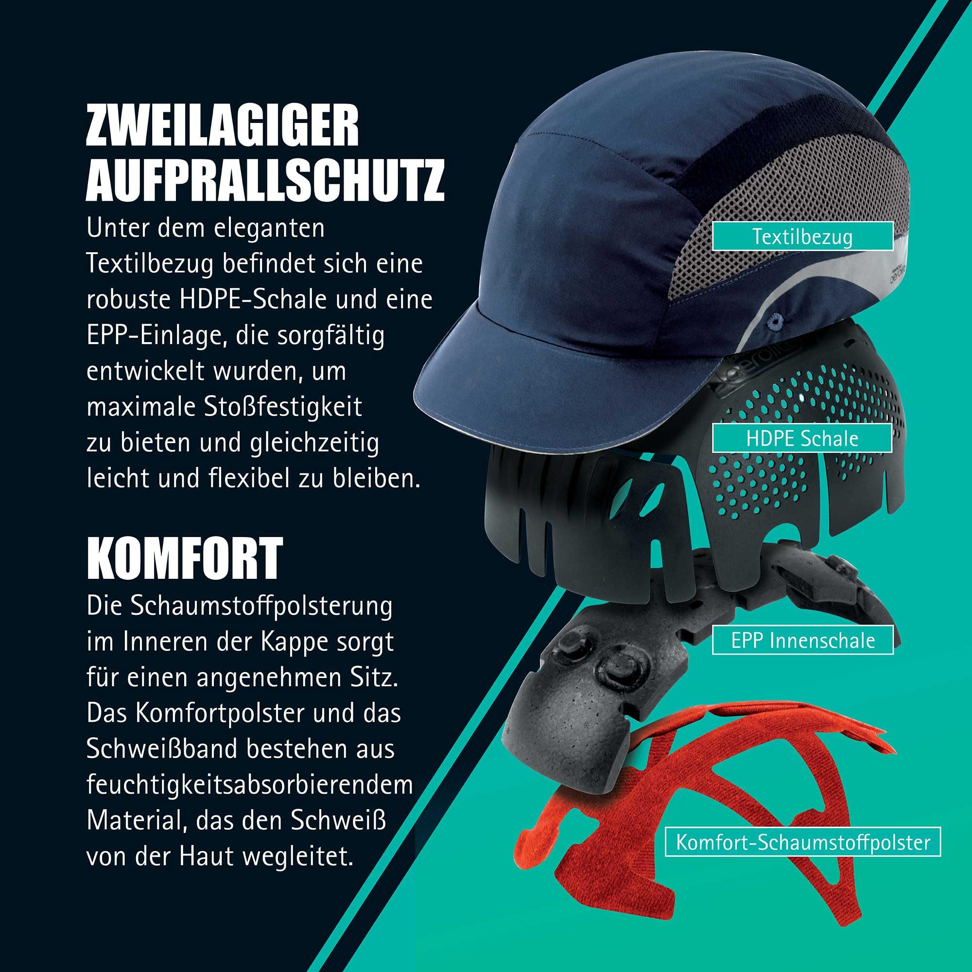 JSP HardCap Aerolite® Lightweight Bump Cap - 2.5cm Peak