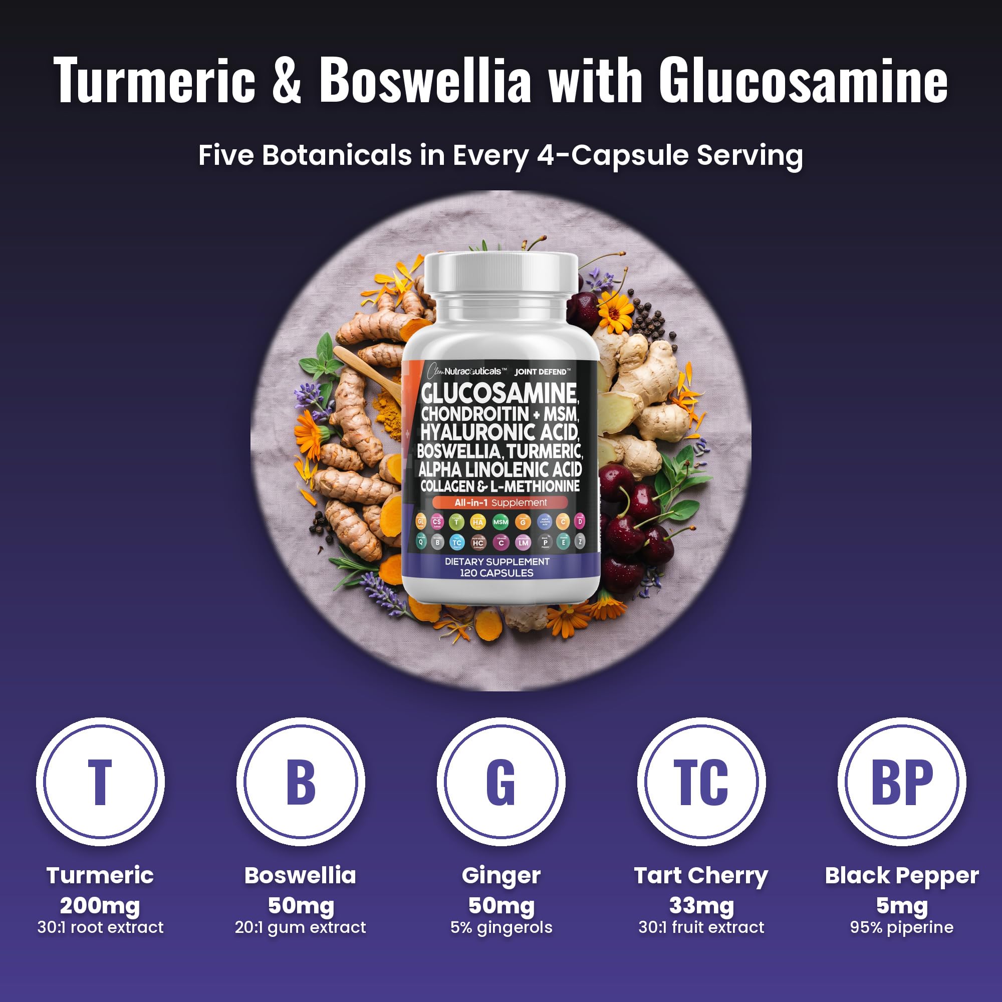 Glucosamine Chondroitin MSM Supplement for Women & Men with Turmeric 2 Pack — Amazon image 6