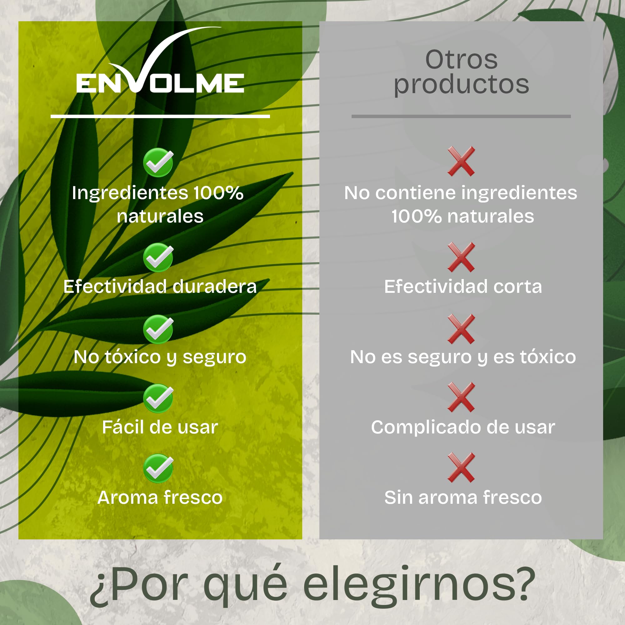 Repelente Ratas y Ratones - Ahuyentador de Ratas y Ratones - hasta 6 Meses de duracion - 10 Bolsas para Interiores y Exteriores Eficaz. Cuidado con el Medio Ambiente No Tóxico