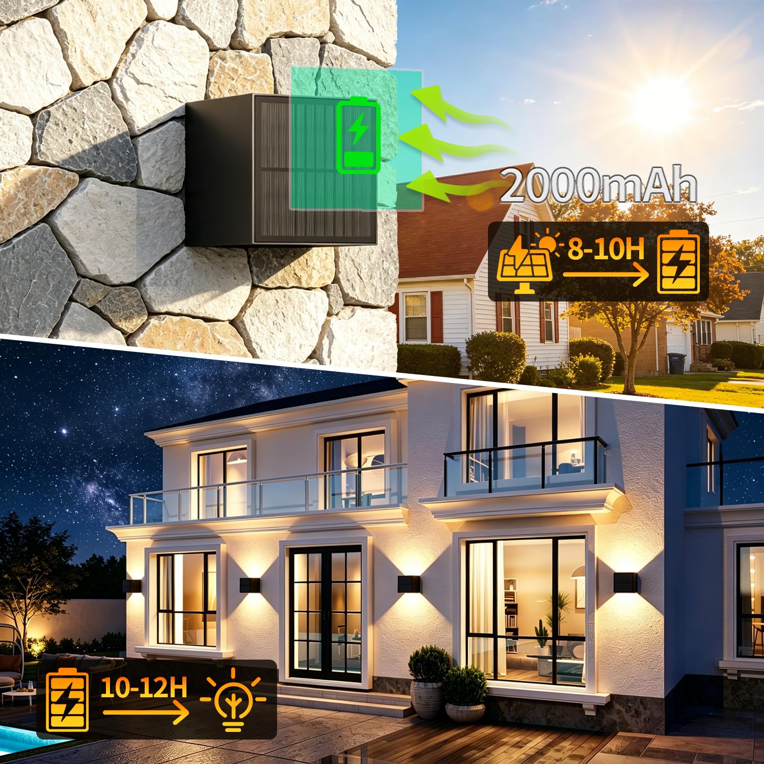 2 Pezzi Lampada Solare da Esterno con Sensore da Movimento, Applique da Esterno Solare 3000K 3 Modo Angolo del Fascio Regolabile Luci LED Solare IP65 Impermeabile per Recinzione Giardino Patio Strada