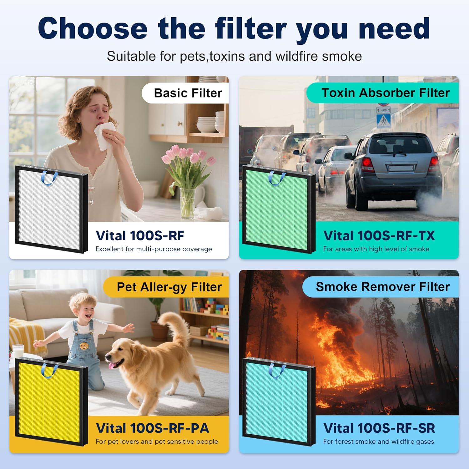 Vital 100S Replacement Filter for LEVOIT Vital 100S and Vital 100S-P Air Purifier, HEPA and High-Efficiency Activated Carbon Filter, Vital 100S-RF, 2 Pack, White - Image 9