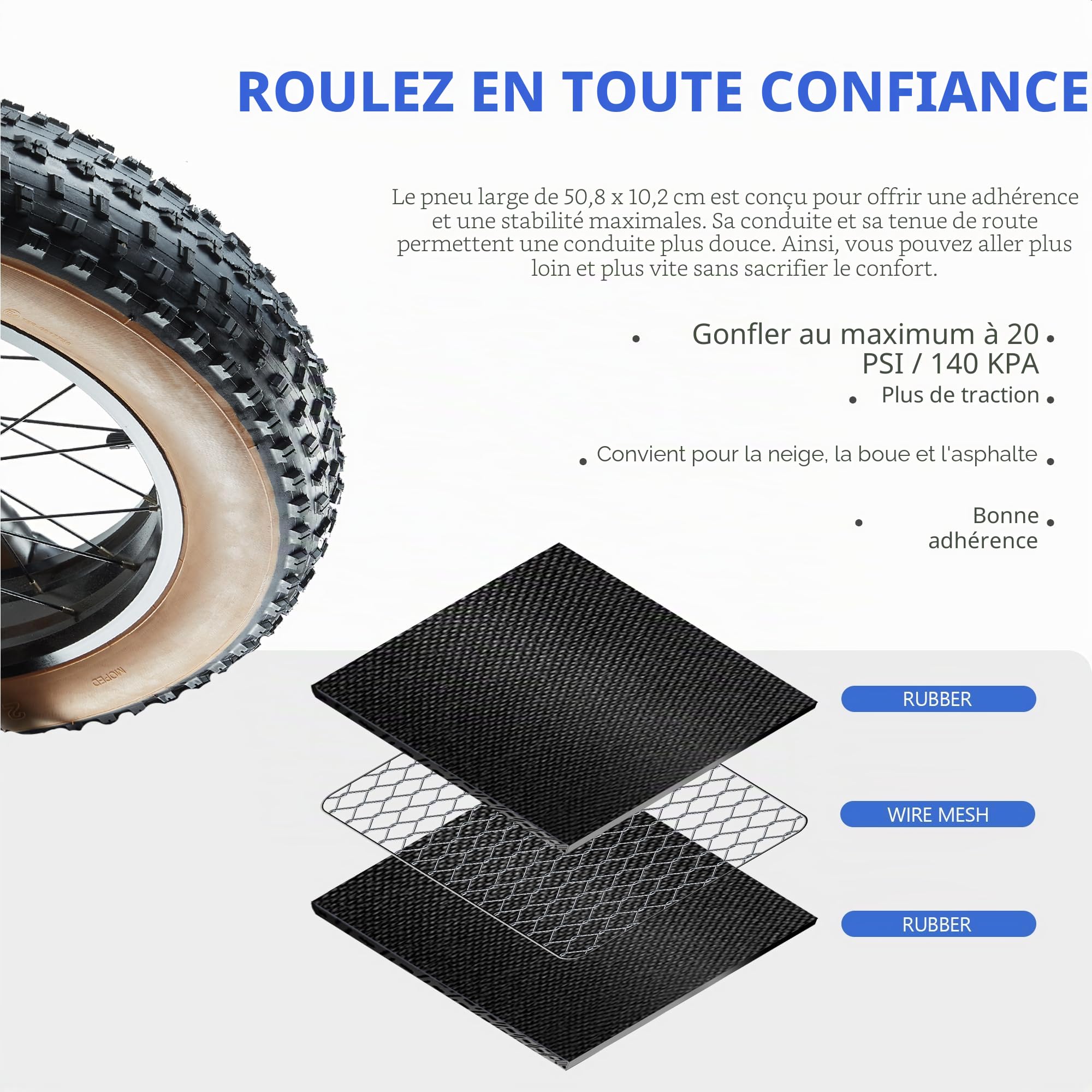 Vélo électrique Femme Homme Pliable 20" Fat Bike Electrique Ebike A20 avec 48V20Ah Batterie Amovible, Dérailleur 7 Vitesses,VTT Électrique