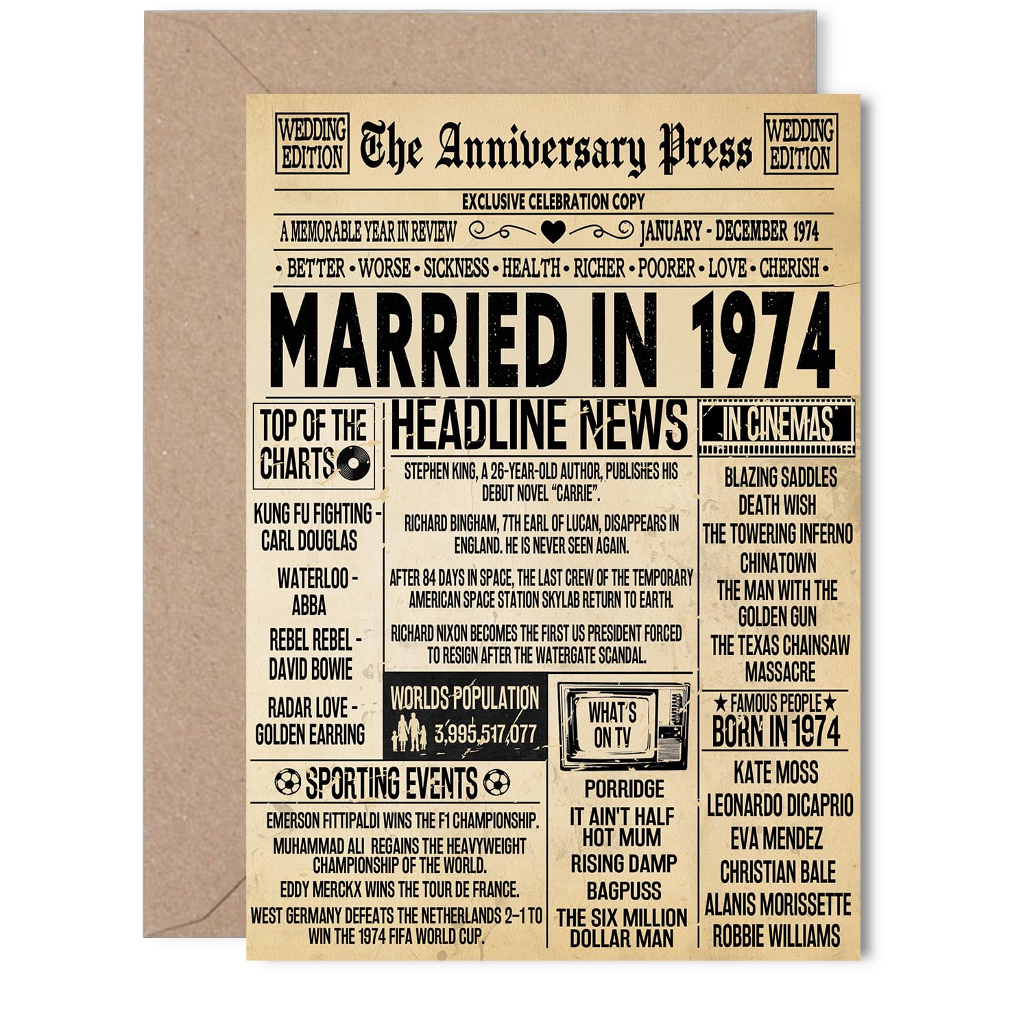 52nd Anniversary Card for Women Men - Vintage Newspaper Married in 1974-52 Year Wedding Anniversary Card for Companion Wife Partner Husband, 5x7 Inch Anniversaries Greeting Cards