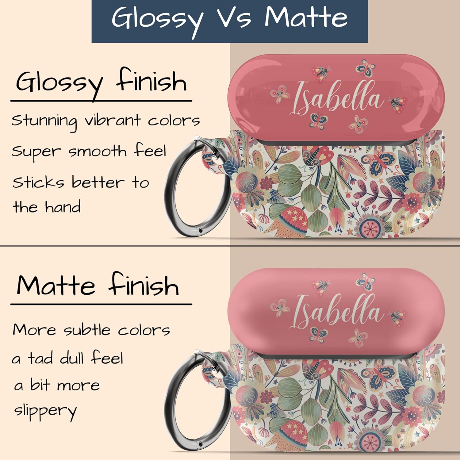 Custom Delicate Butterflies Floral Pattern Case Designed for AirPods Gen 1 & 2 / AirPods Pro Case, Cute Personalized Name Hard Cover with Free Keychain - Pink/White