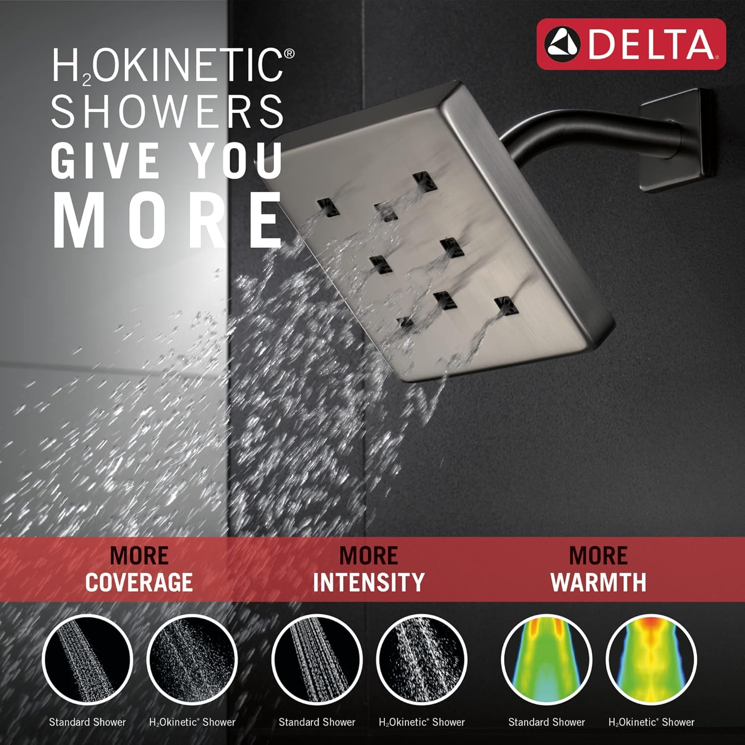 Delta FAUCET 52171-KS-PR Universal Showering Components Showerhead, Lumicoat Black Stainless
