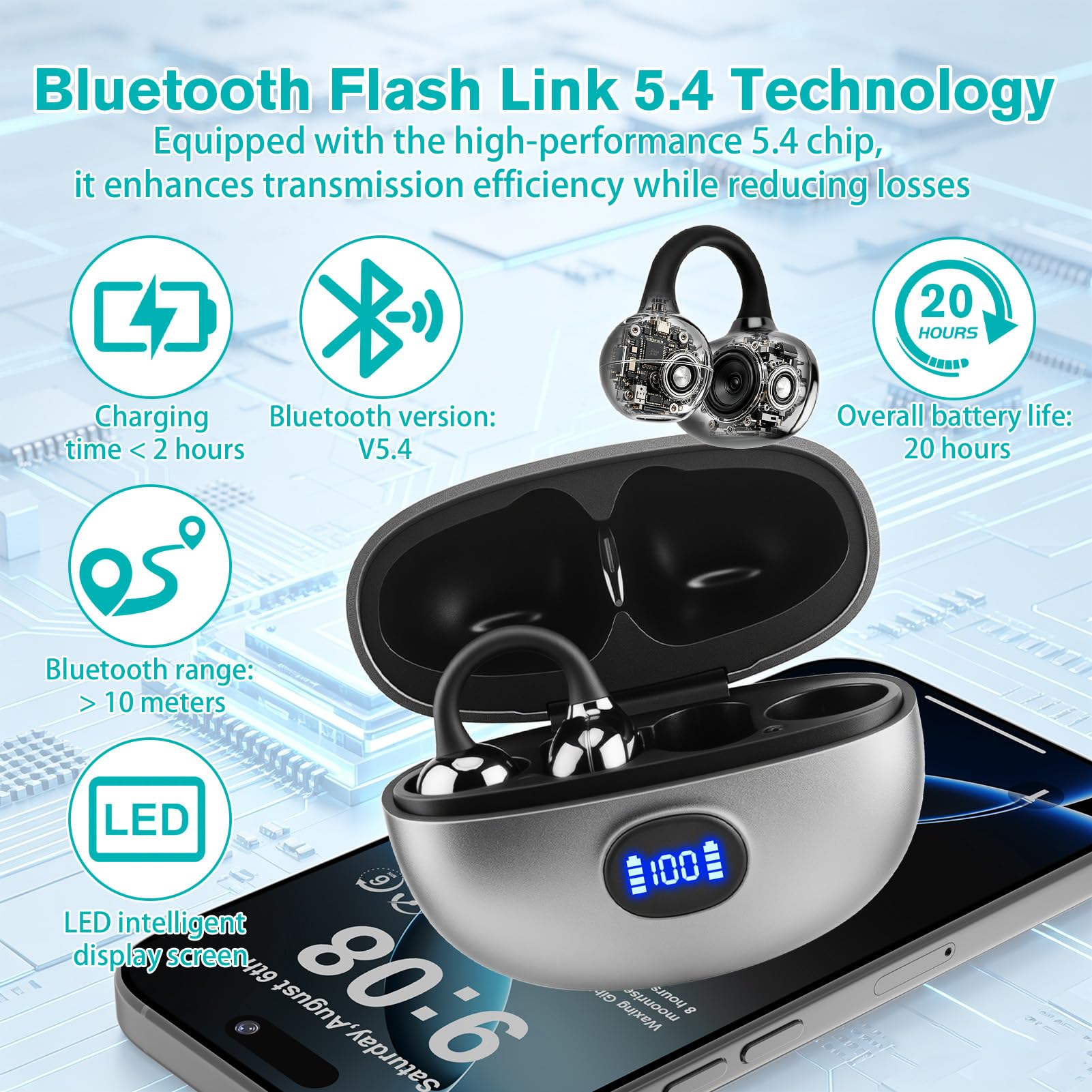 Auricolari Bluetooth senza fili,Open-Ear con clip, cancellazione del rumore, leggero con clip, impermeabile, display a LED, per sport, corsa, studio, viaggi (iOS e Android), qualità del suono di