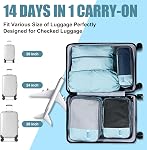 Shaggie 7-Piece Compression Packing Cubes Set – Space-Saving Travel Organizer Bags for Carry-On Suitcase & Luggage, Packing Cubes for Travel Essentials – Lake Blue