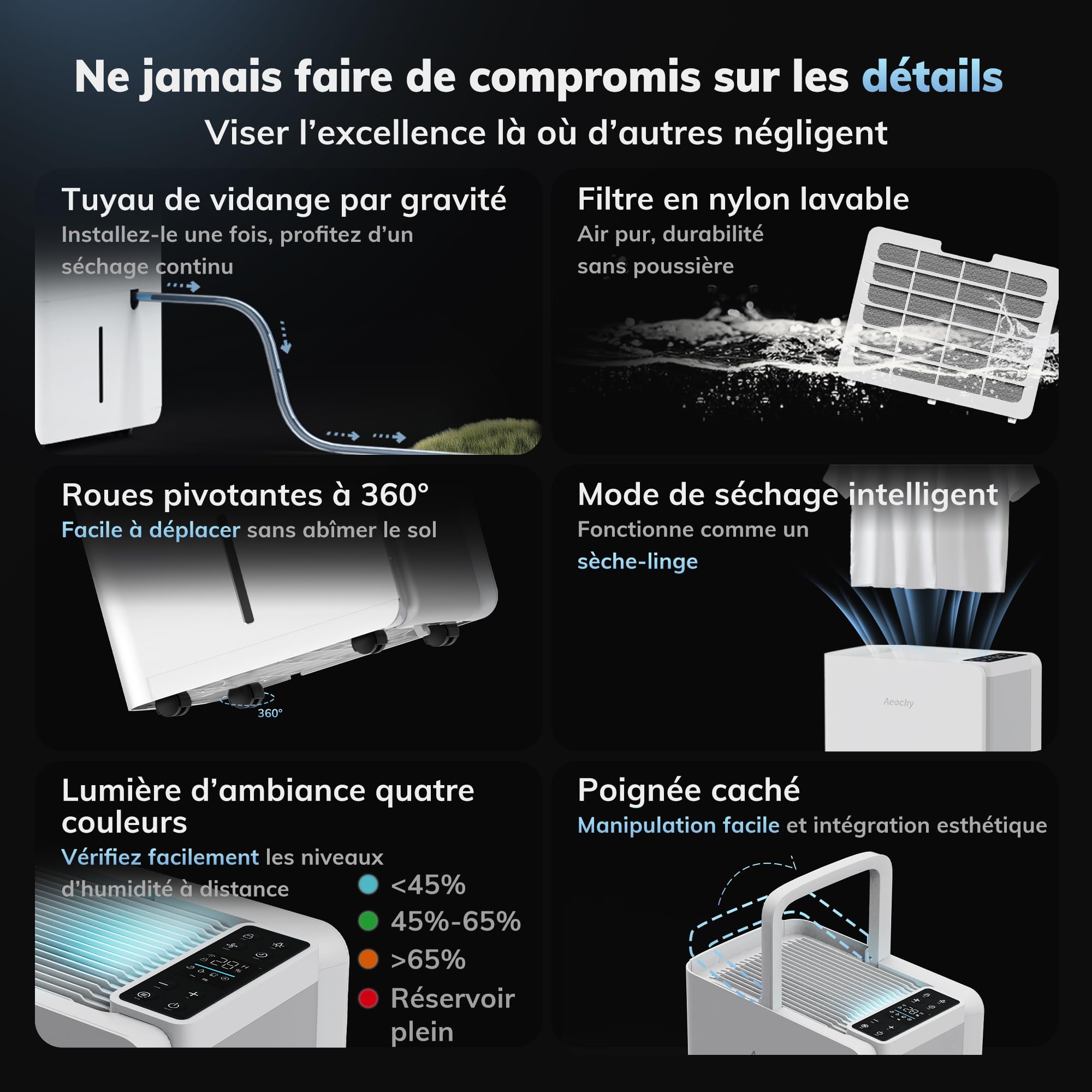 Déshumidificateur AEOCKY Max 25L/d, applicable à 200 m³ (50 m²), déshumidificateur à compresseur intelligent avec tuyau de vidange, pour sécher les vêtements, chambre, salle de bain, sous-sol
