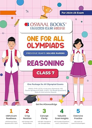 Oswaal One For All Olympiad Class 7 Reasoning | Previous Years Solved Papers | For 2024-25 Exam