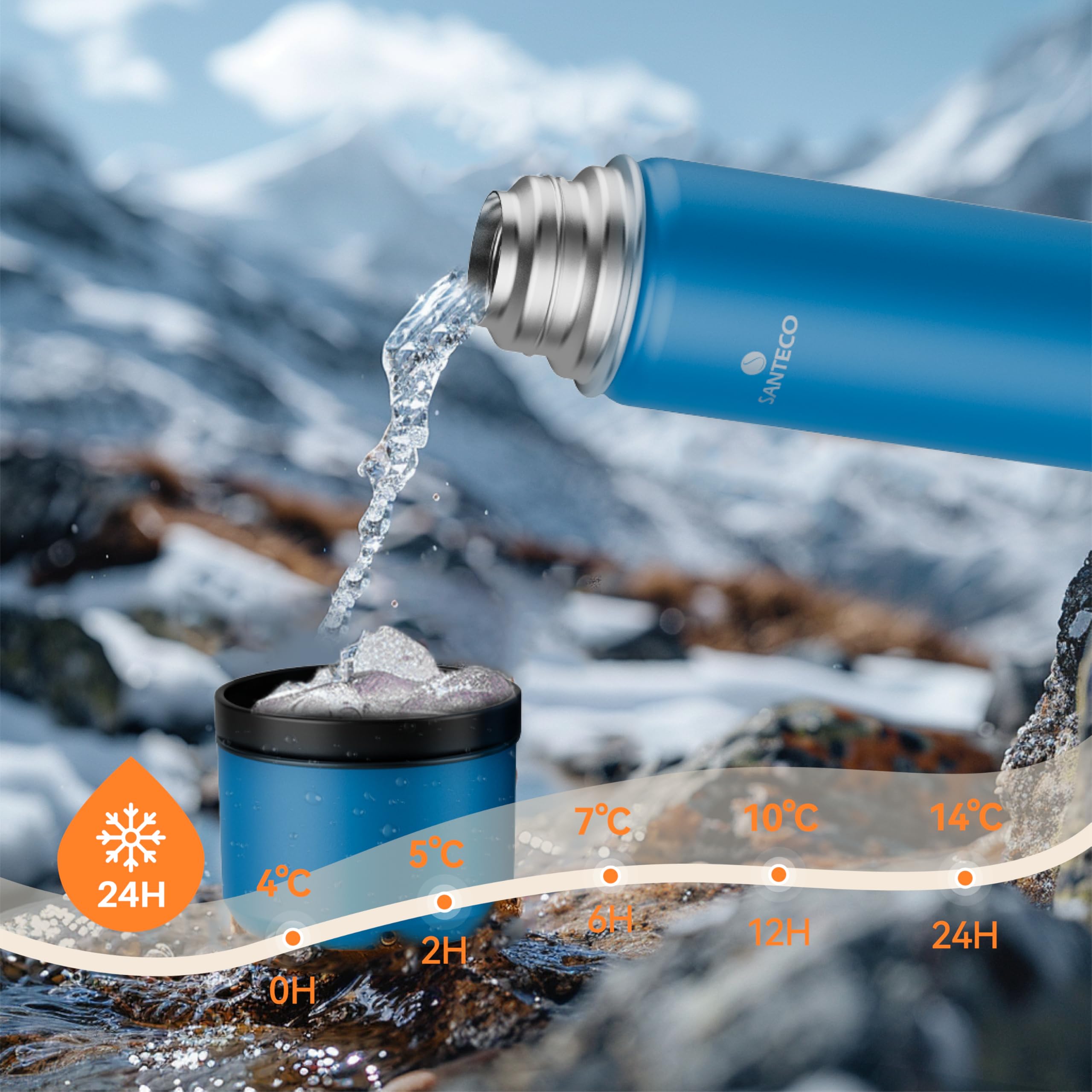 SANTECO Borraccia Termica, Termos Caffè in Acciaio Inox Doppia Mantiene le bevande fredde per 24 ore e calde per 12 ore, Bottiglia thermos a prova di perdite, senza BPA(Blu, 1000ML)