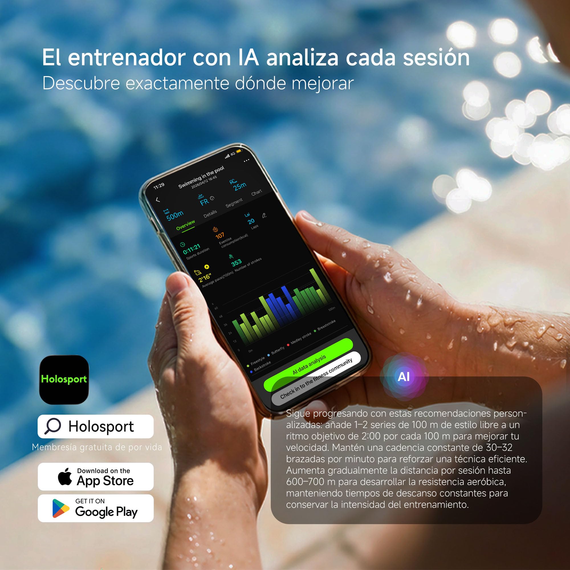 Holoswim Écouteurs de natation sous-marins Bluetooth étanches pour la natation