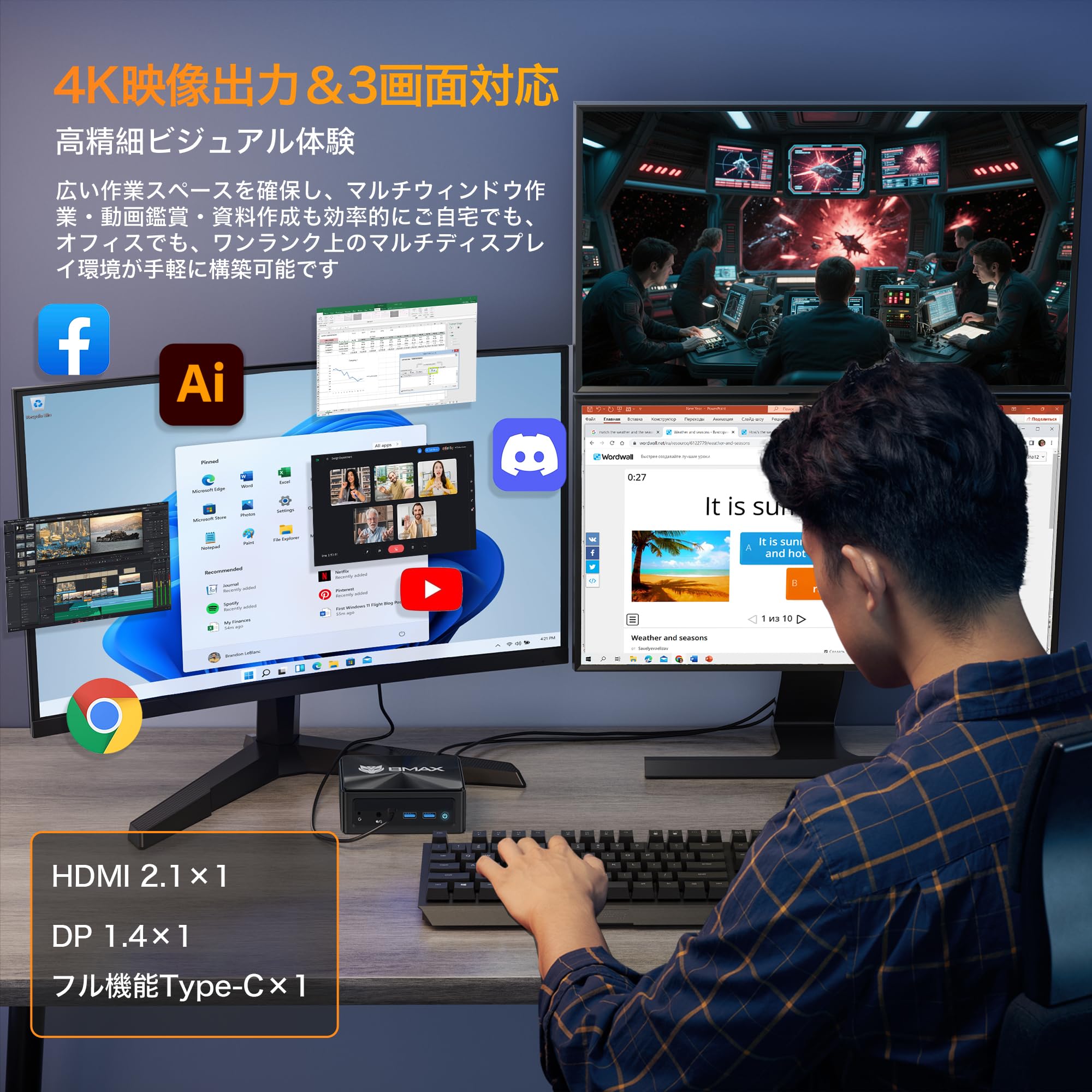 Amazon.co.jp: 【ミニpc Ryzen 5 7430U高性能モデル登場】BMAX ミニpc