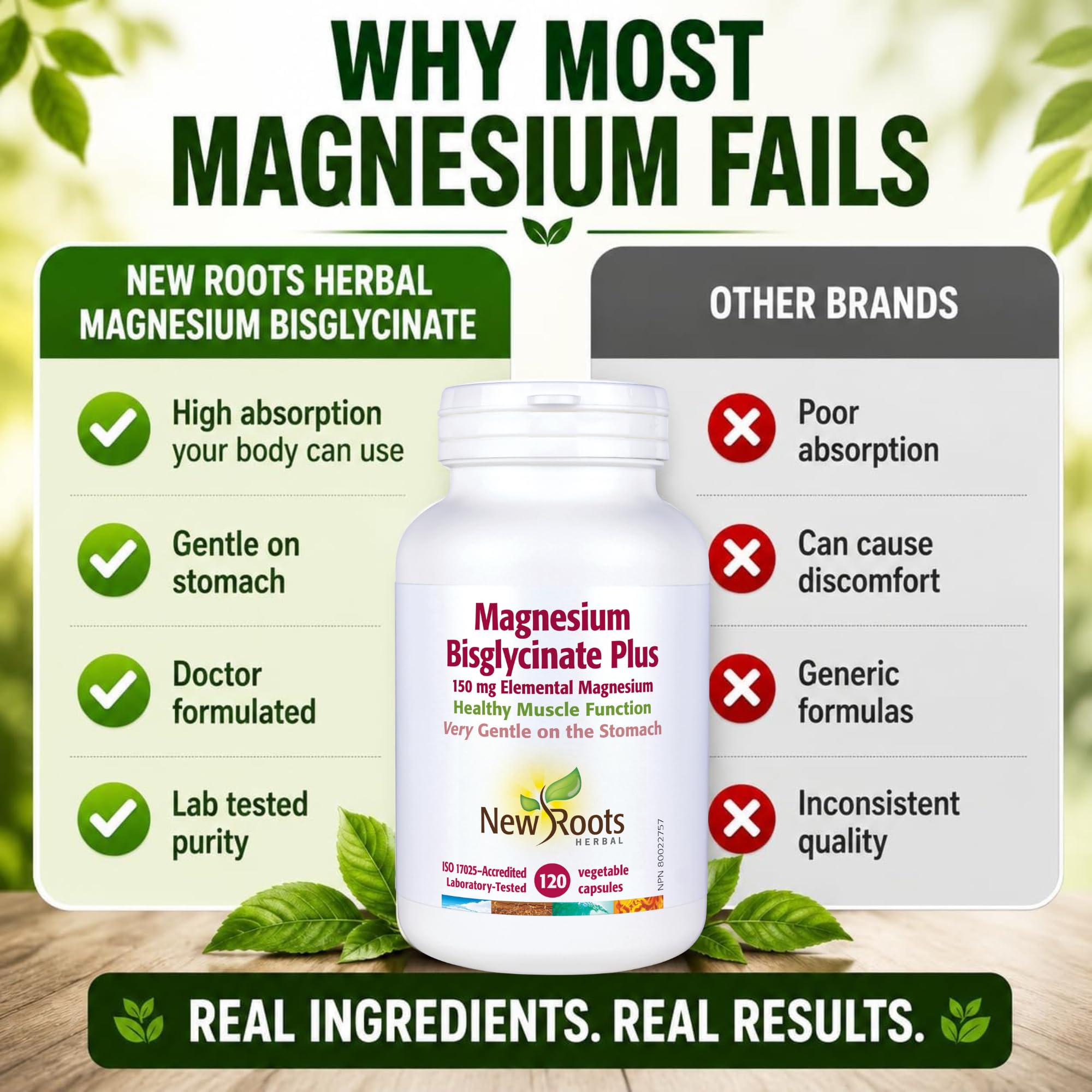 New Roots Herbal Magnesium Bisglycinate Plus, 120 Veggie Capsules 60-Day Supply - 150mg Elemental Magnesium, Supports Active Living, Non-GMO, Gluten-Free, Gentle on Digestion with Superior Absorption — Amazon image 6