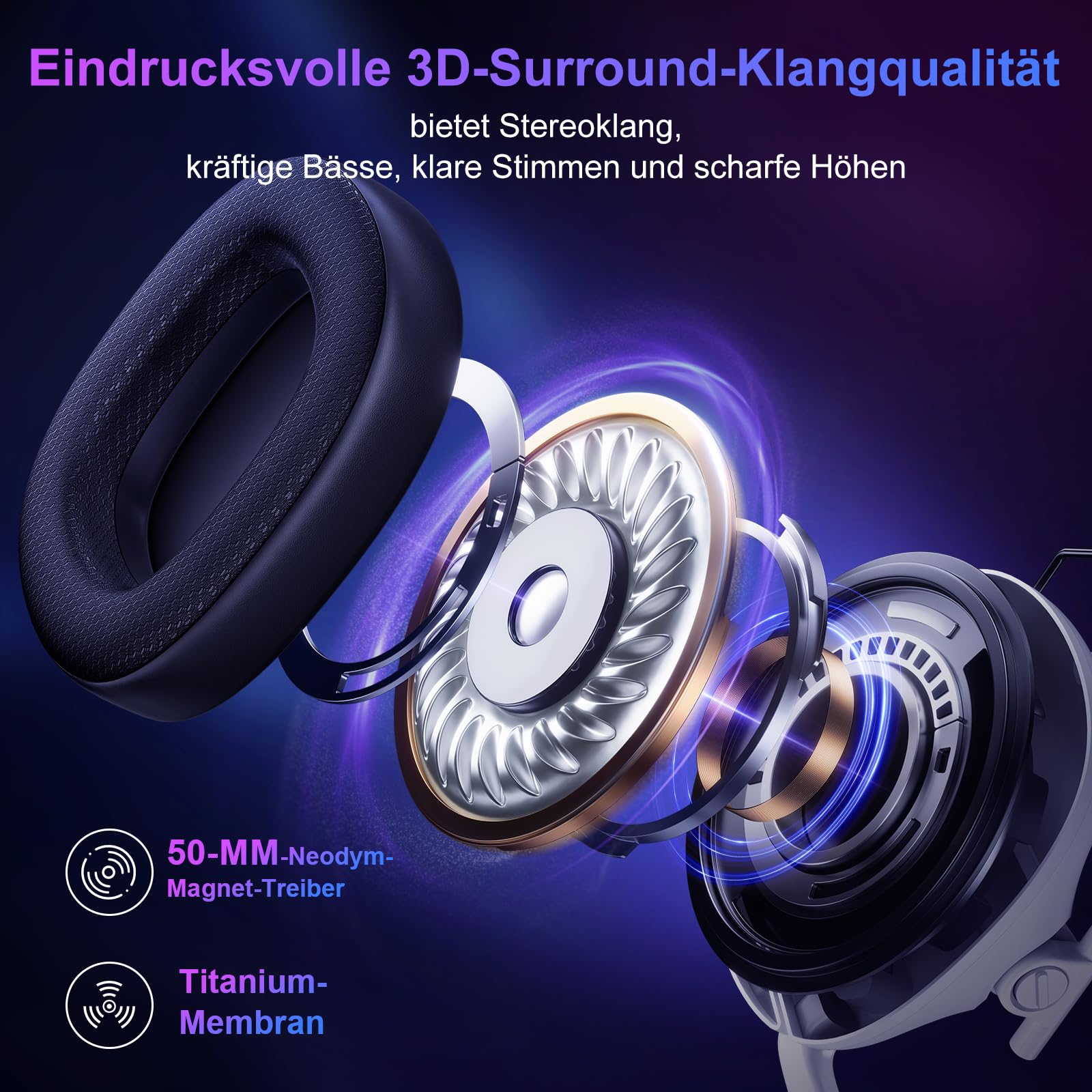 FC400 Wireless Gaming Headset, 2.4GHz Gaming Kopfhörer Kabellos mit Mikrofon für PS5, PS4, PC, Switch, Bluetooth 5.4 Gaming Headset, Geringe Latenz Noise Cancelling, mit LED Licht, 50H Akkulaufzeit
