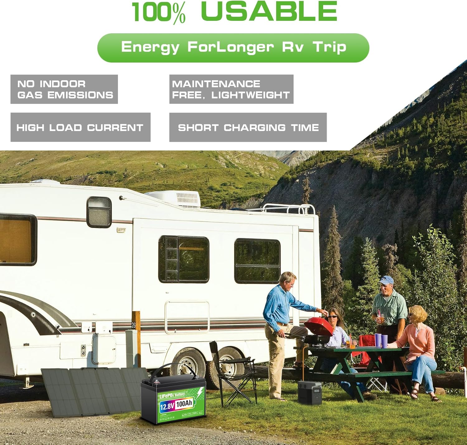 12V 100Ah LiFePO4 Lithium Battery, Group 31 Lithium Iron Phosphate, Maintenance-Free 100A Smart BMS Low-Temp Protection, 1280Wh 8000+ Deep Cycles for Energy Storage, RV, Home, Solar System