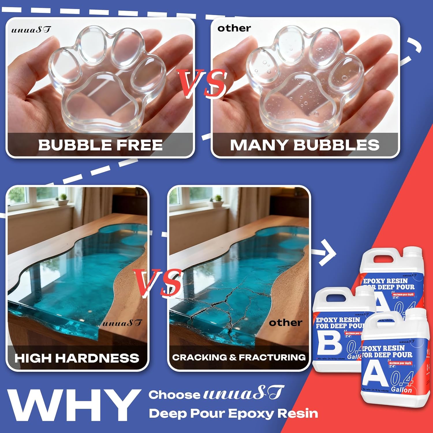 Deep Pour Epoxy Resin Kit 1.2 Gallon, 2-4 Inch 2:1 Clear Deep Pour Epoxy Resin Kit with 16 Pigments and 20 Mica Powders - Bubble Free Crystal Clear for River Table, Art Crafts, Flowers, Wood, DIY