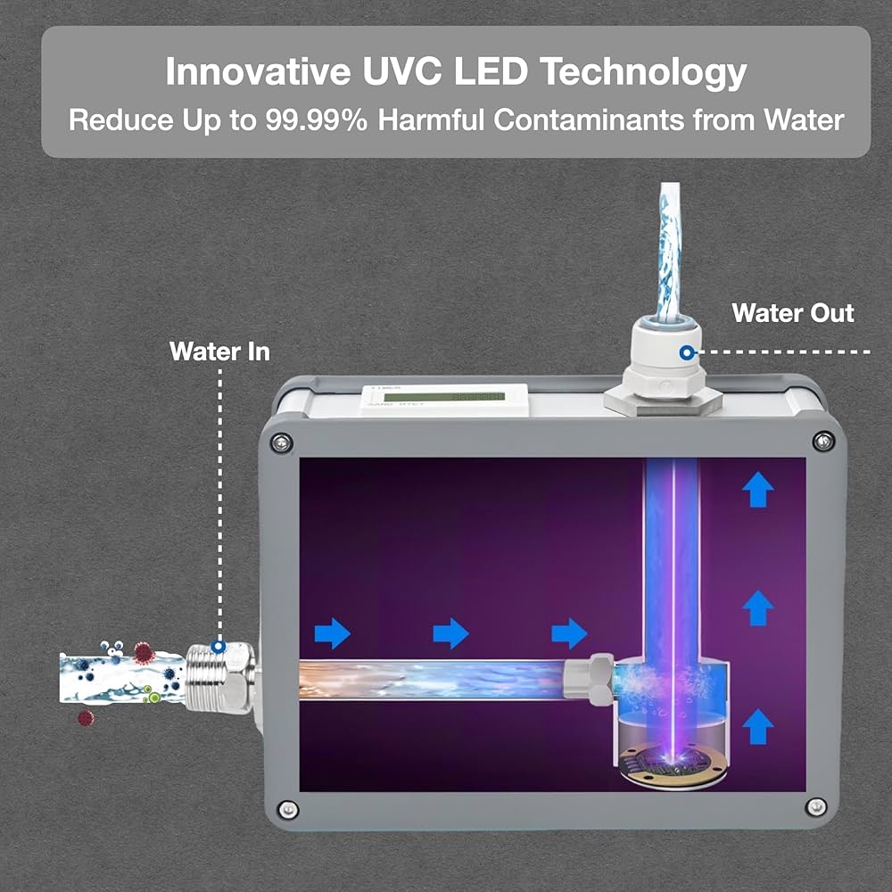Amazon.com: VerterPure VP6 Mini UV-C LED Ultraviolet Water