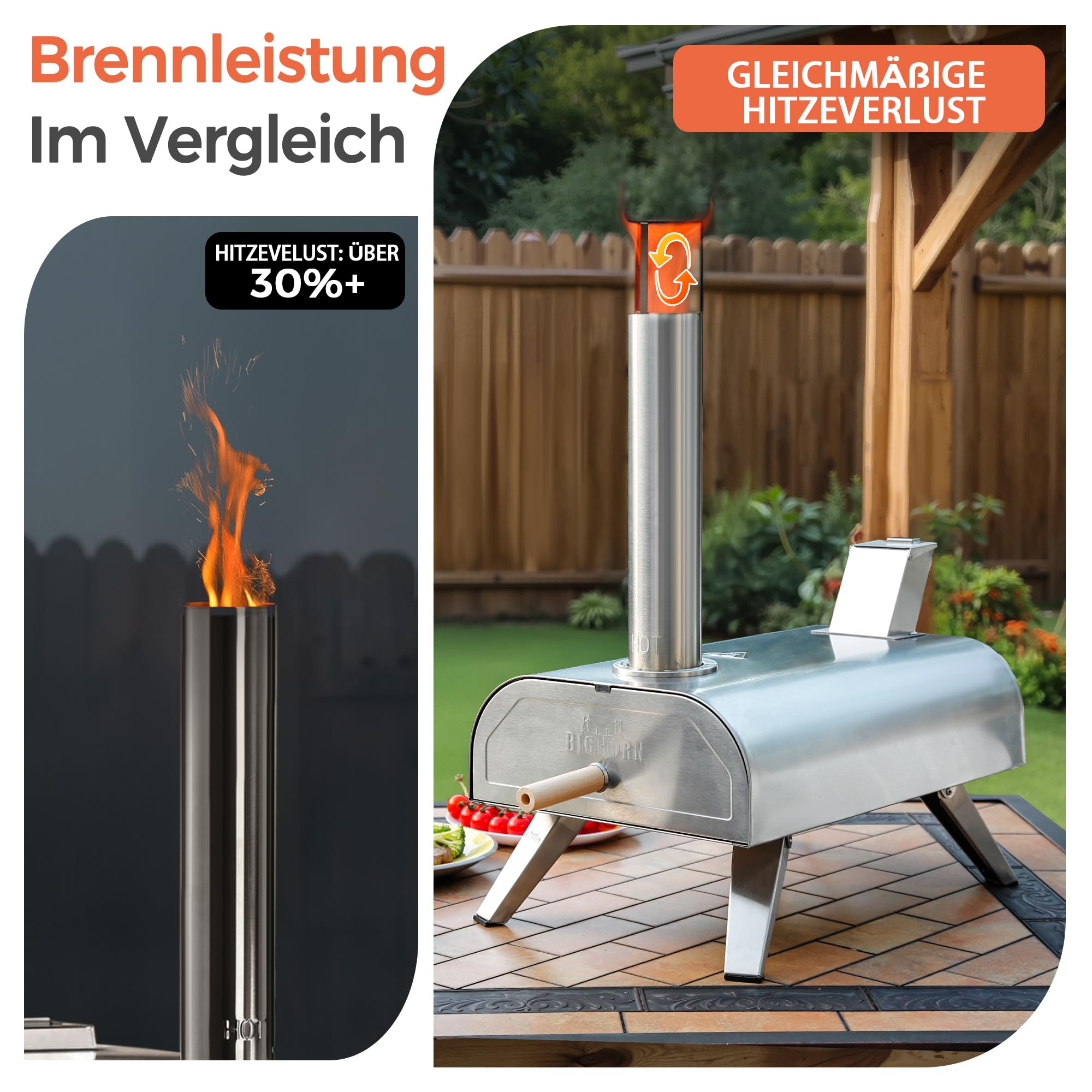 BIG HORN OUTDOORS Pizzaofen für Holzpellets, tragbarer Edelstahl-Pizzagrill