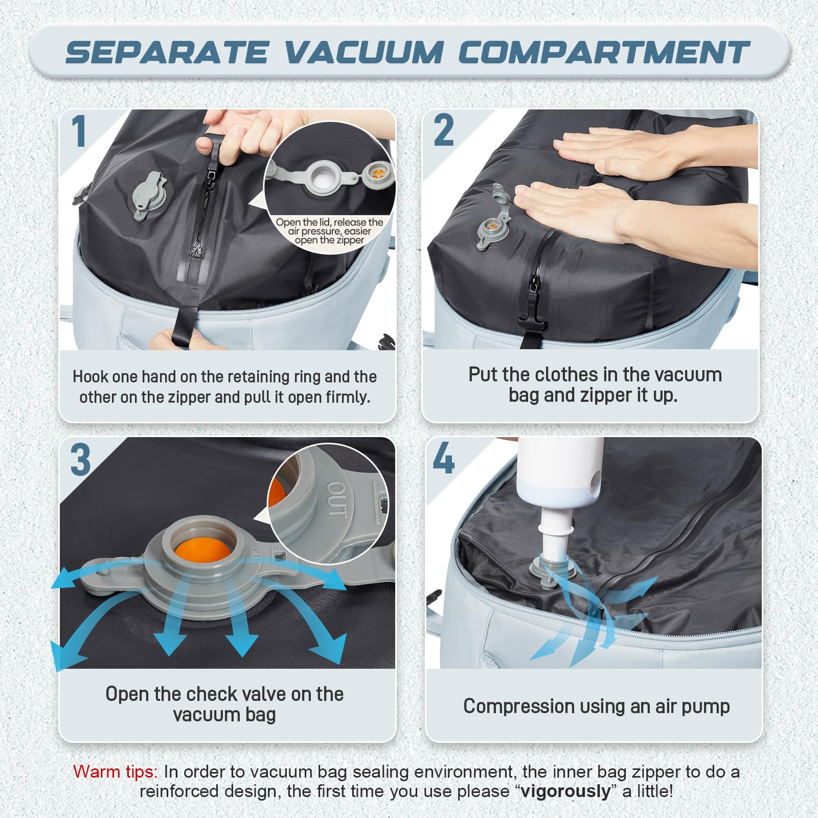 BJLFS Borse da Cabina per Ryanair 40×20×25 Zaino da Viaggio con Sottovuoto Bagaglio a Mano Easyjet 45×36×20,Zaino con sistema di compressione,Zaino Casual per laptop da 14 pollici per scuola