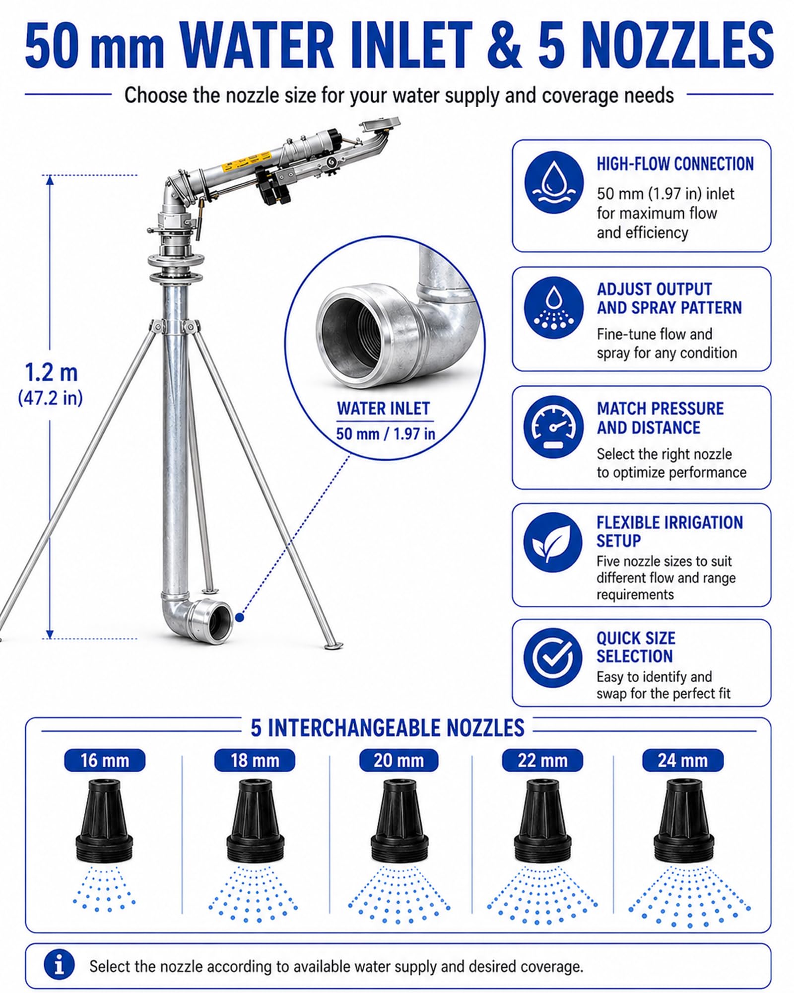 Rolniczy Zraszacz Impulsowy, Zasięg 20–60 m, Stojak 1,2 m MODEL65