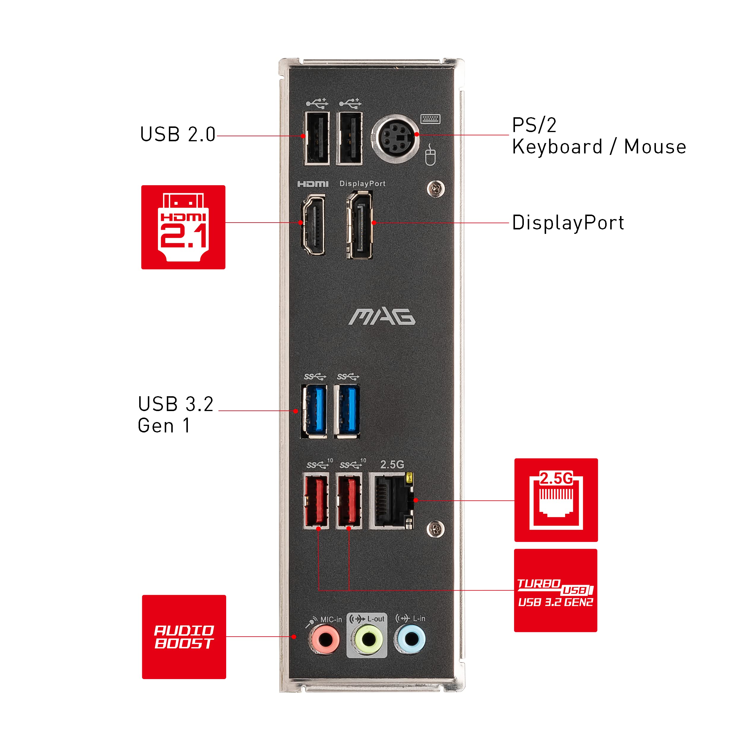 Amazon | MSI MAG B660M BAZOOKA DDR4 マザーボード Micro-ATX
