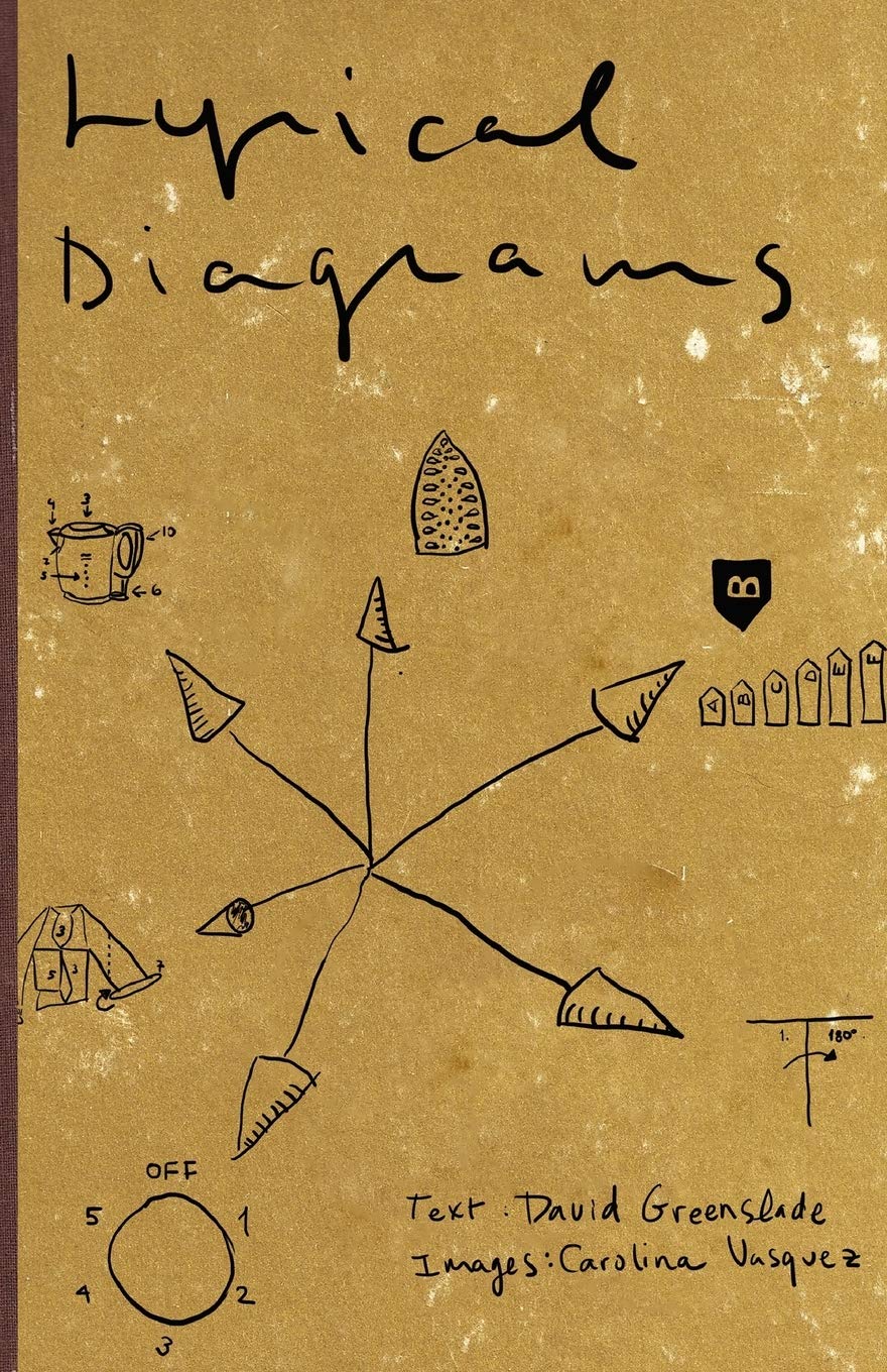 Lyrical Diagrams