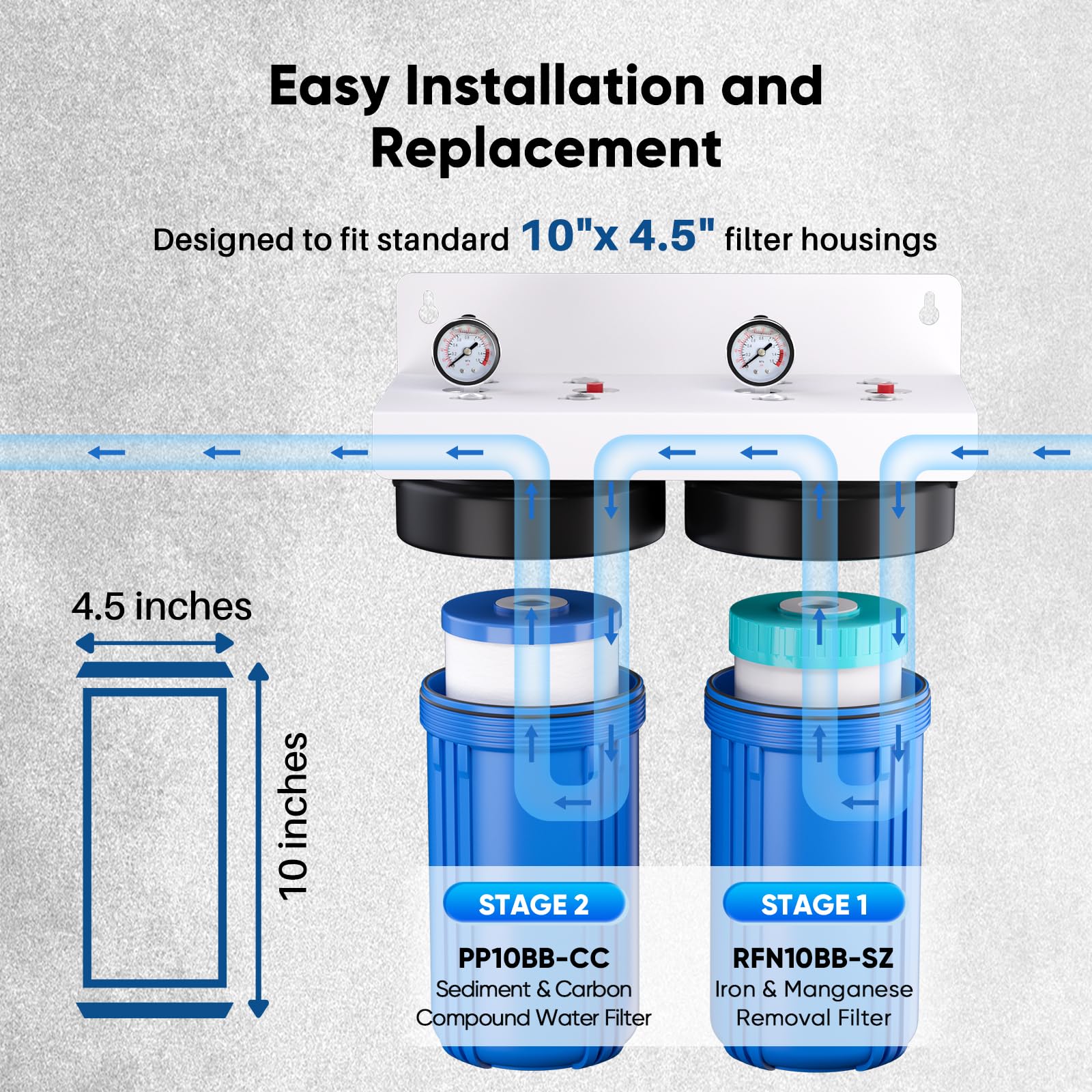 PUREPLUS Kit combinato con cartuccia filtro dell'acqua a 2 stadi per tutta la casa, 11,4 x 25,4 cm, con sedimenti e carbone e filtro per ridurre il ferro, kit di ricambio per filtraggio dell'acqua da
