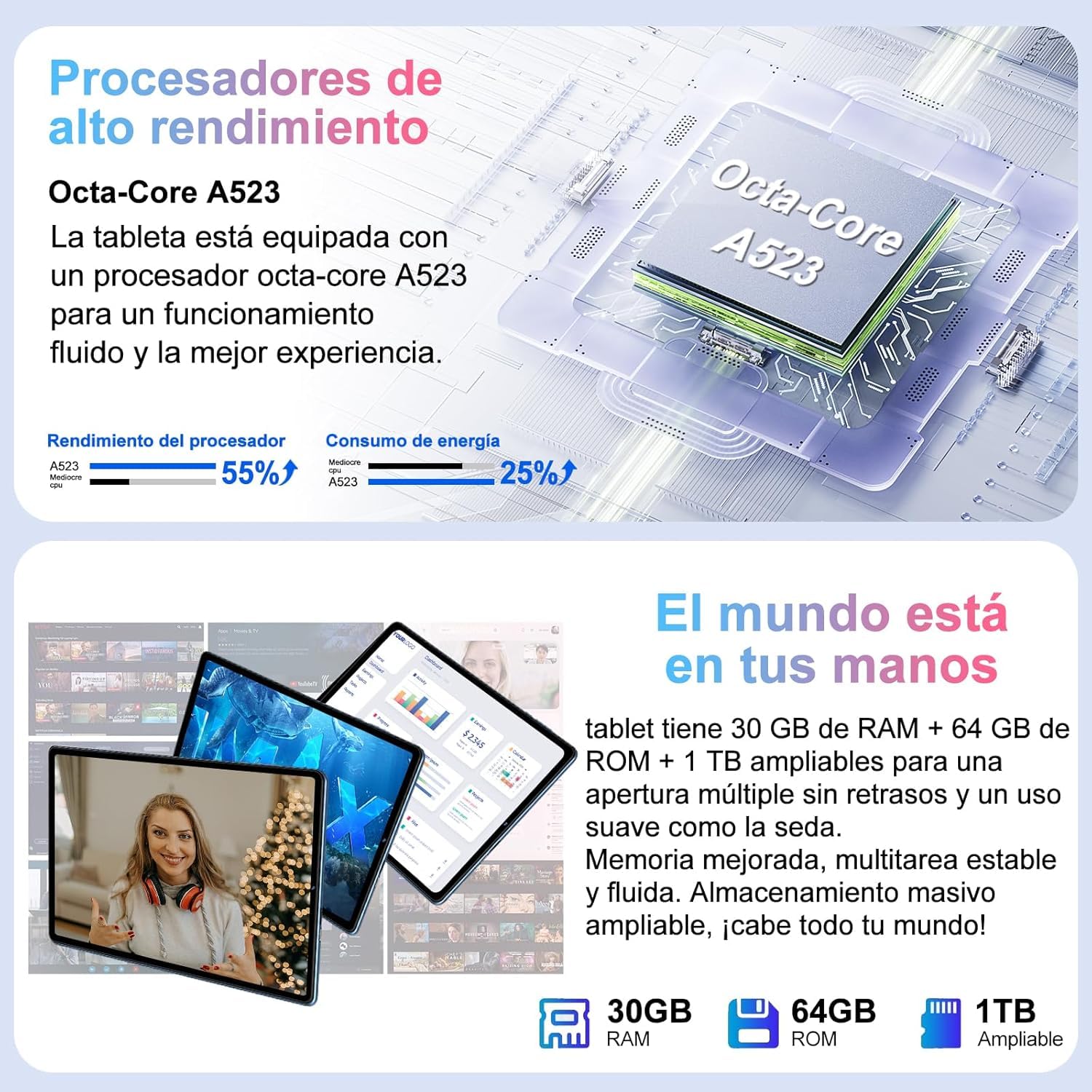 2026 Dernier Tablette 10 Pouces Android 15 avec Gemini AI, 30GO RAM (2TO TF), Octa-Core, 5G WiFi 6, Widevine L1, GMS, GPS, BT 5.0, 6000mAh, 5MP+8MP, Tablette avec Clavier+Souris et Cas - Bleu