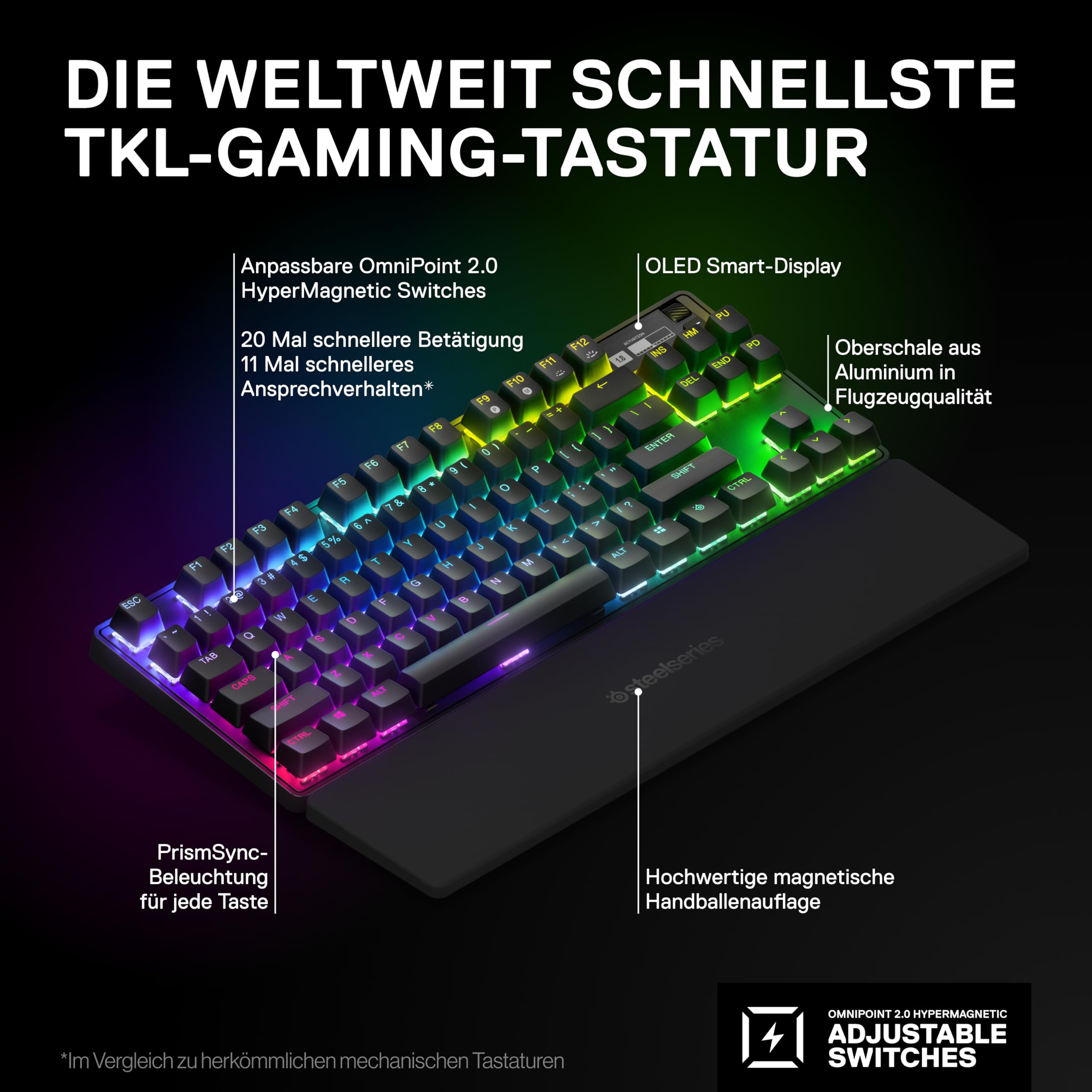 SteelSeries Apex Pro TKL Wireless HyperMagnetic Gaming-Tastatur – E-Sports TKL-Formfaktor – Anpassbares Ansprechverhalten – PBT-Keycaps – Bluetooth – 2 – Bild 3