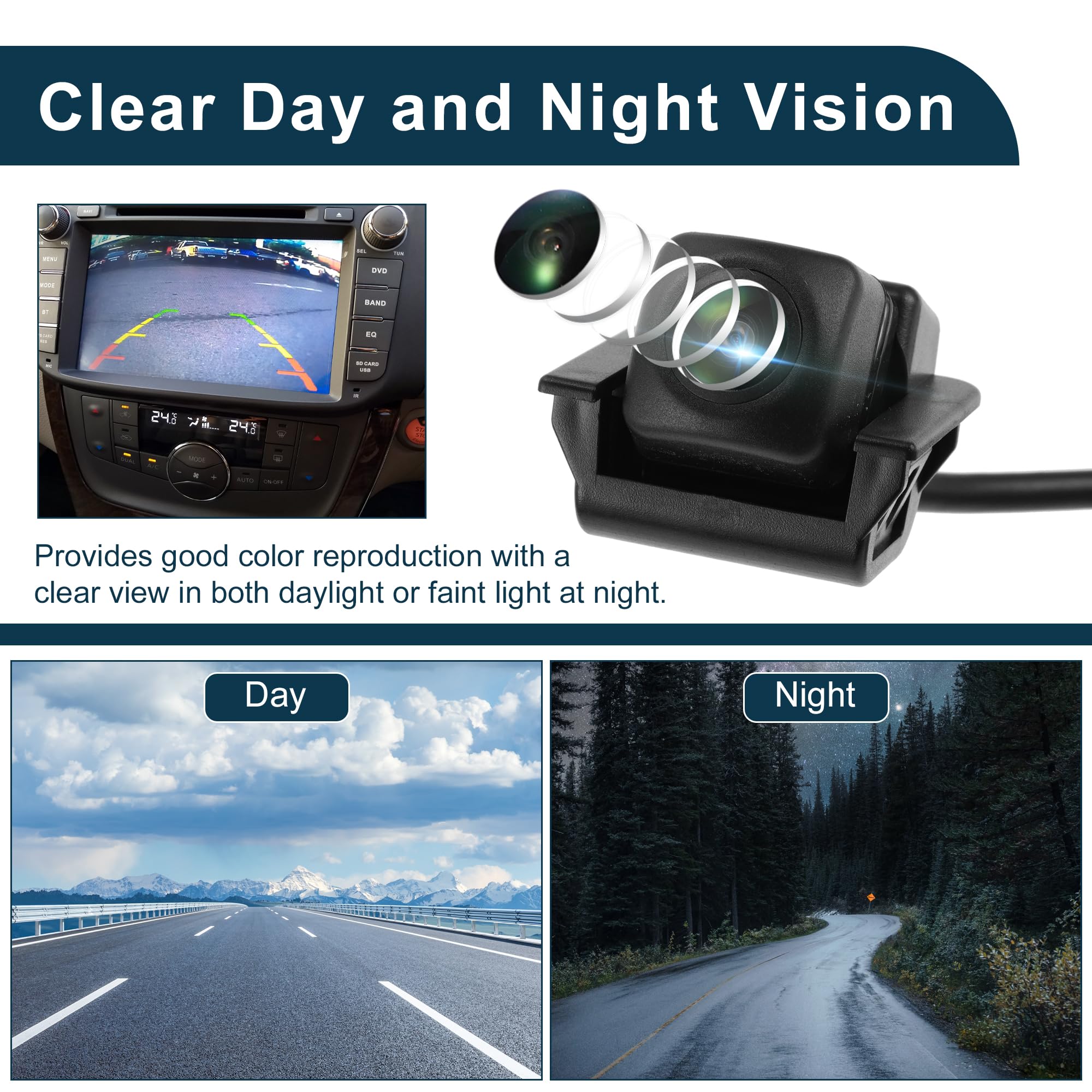 Telecamera Posteriore Per Honda CRV 17-20 1pc | Angolo Di Visione 120-180 Gradi, Impermeabile IP68, Numero OE 39530TLAA01, Tensione 12V-24V, Visione Notturna