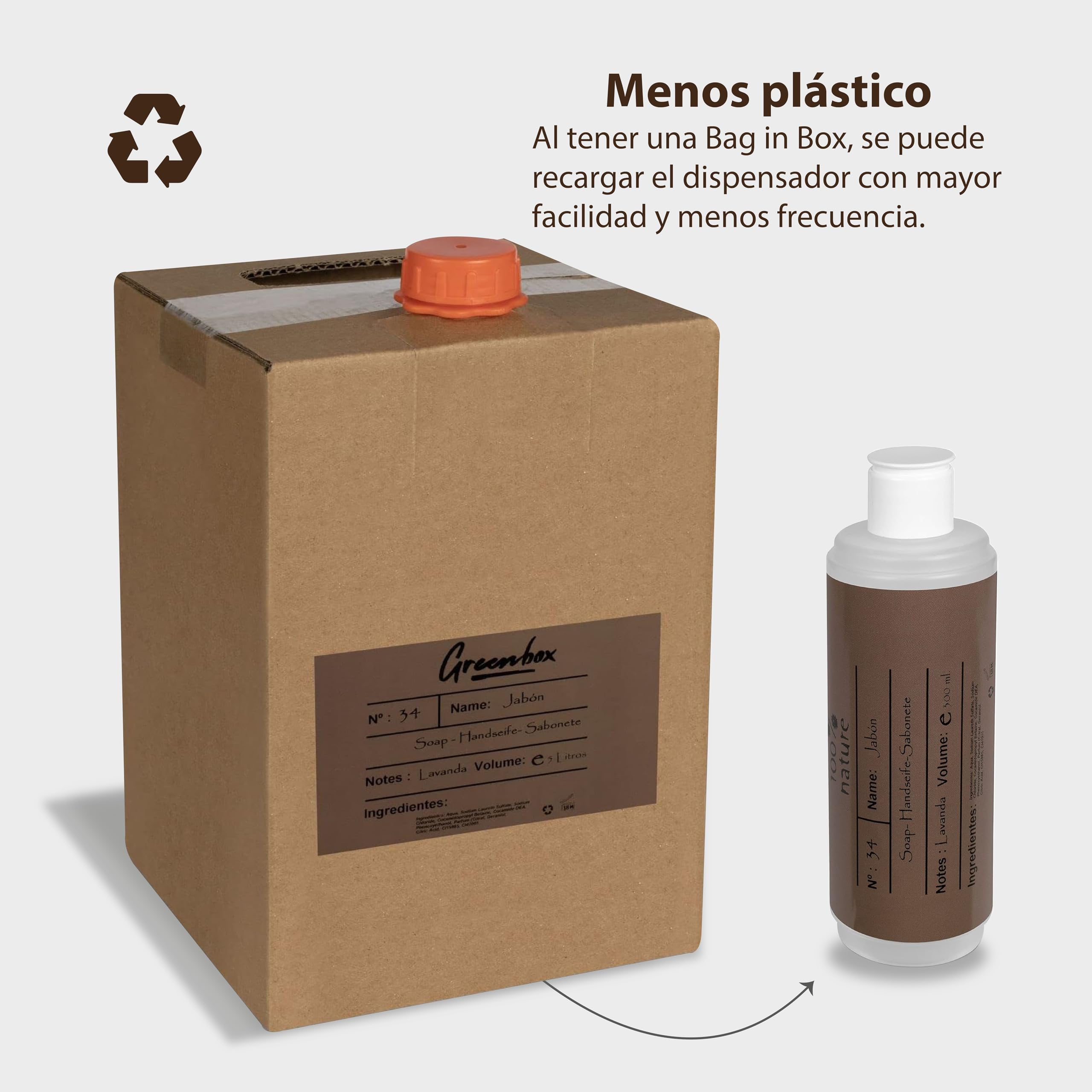Ricarica sapone mani in "bag in box" BIO - sapone mani idratante 5L. Imballaggio ecologico e maniglia per il trasporto. Risparmia denaro e aiuta l'ambiente.