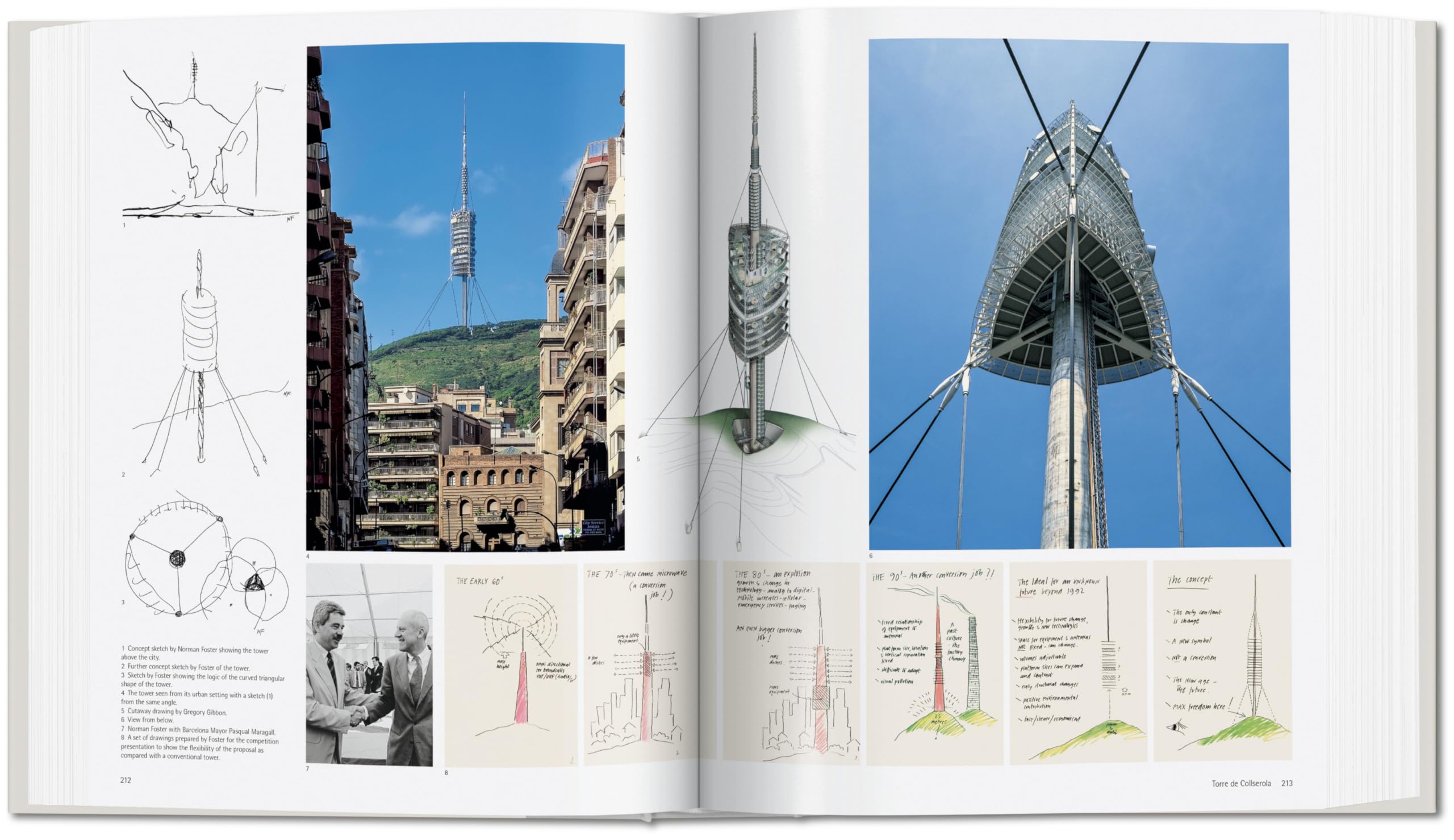 Norman Foster: Works