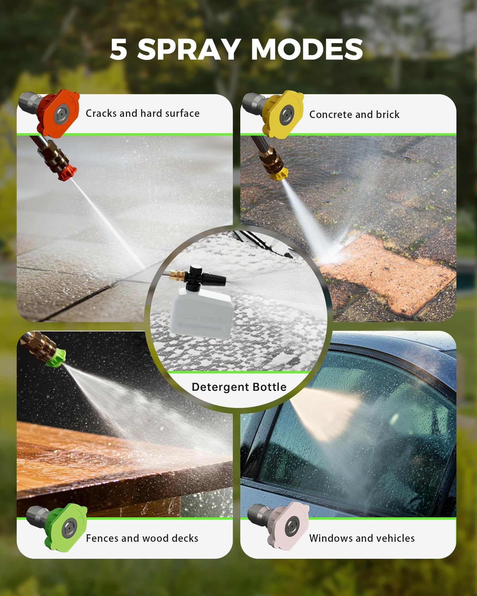 KVAOK Pressure Washer, 4500PSI 2.6GPM Power Washers with 4 Quick Connect Nozzles, High Pressure Washer with Foam Cannon for Car/Driveway/Patio/Fence/Home Cleaning - 5