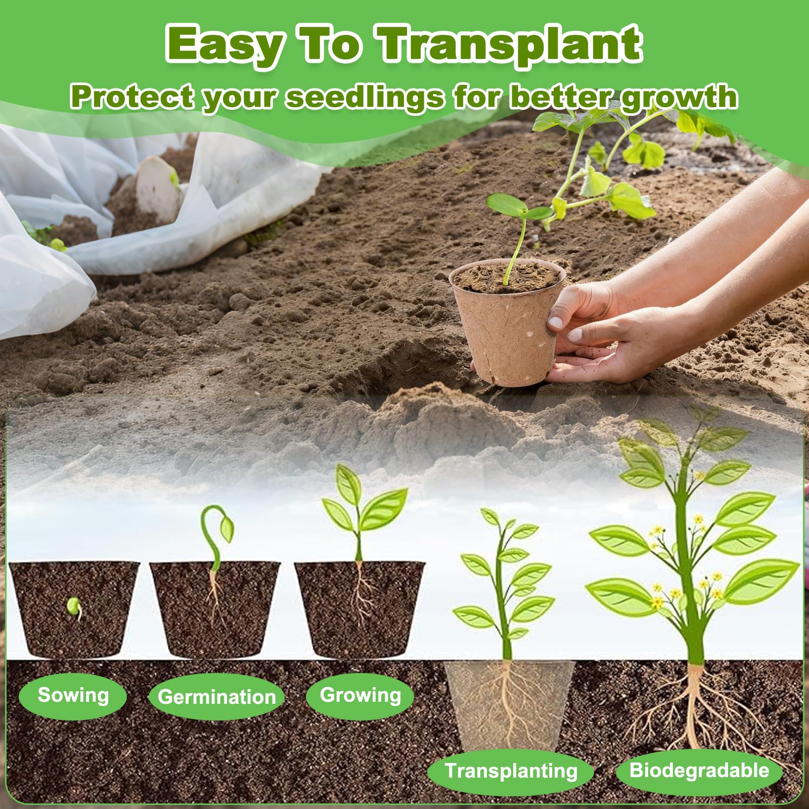 Piccoli vasi per piantine, 120 vasi per piante, contenitori compostabili rotondi da 3,1 pollici per piantine, germogli da giardino all'aperto (include 20 etichette per piante)
