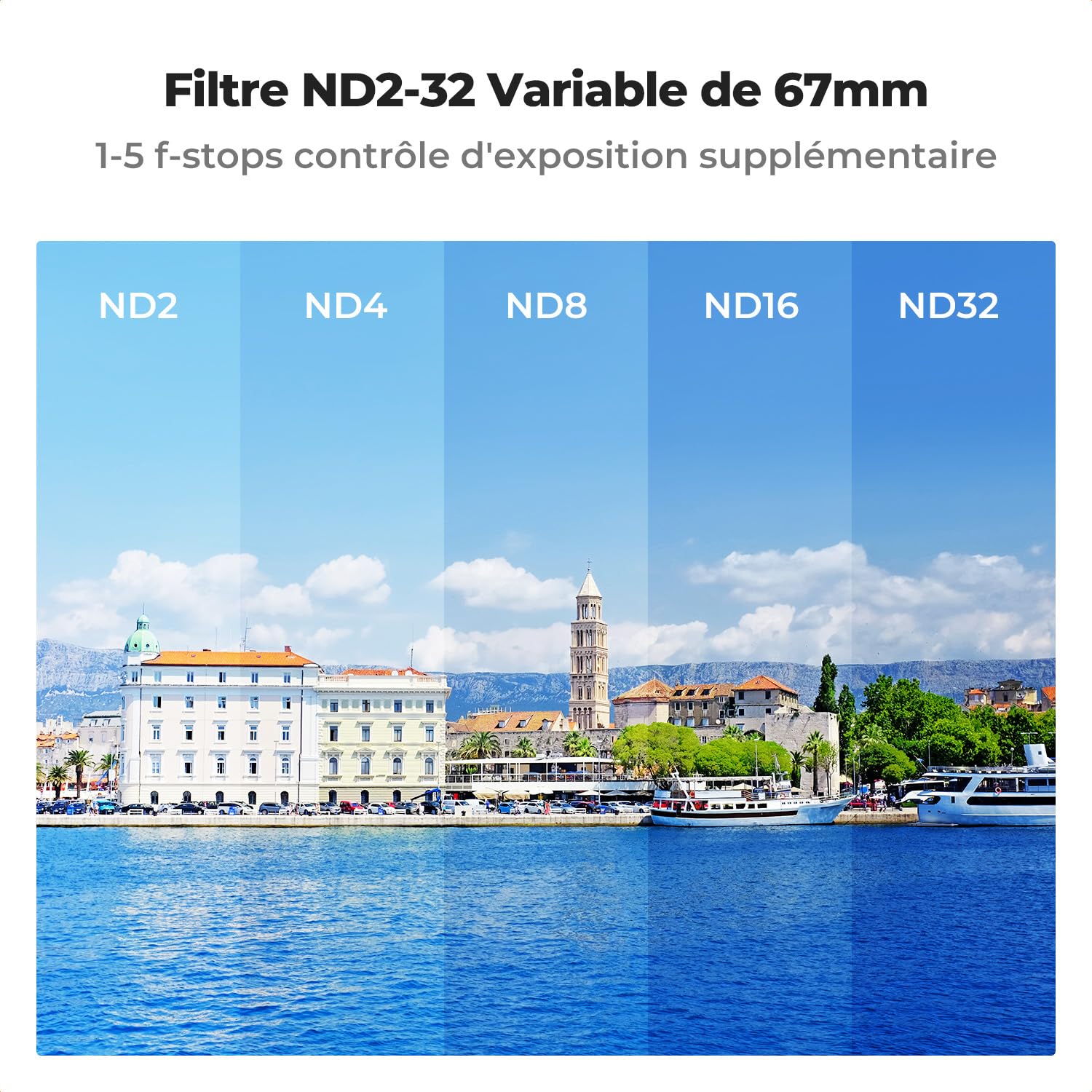 K&F CONCEPT 6.7" Support Magnétique et Filtre Variable ND2-32 et Accessoire Compatible avec 67mm Filtre et iPhone Système Magsafe, Compatible avec 16/15/14/13/12 Pro Max, 16/15/14 Plus
