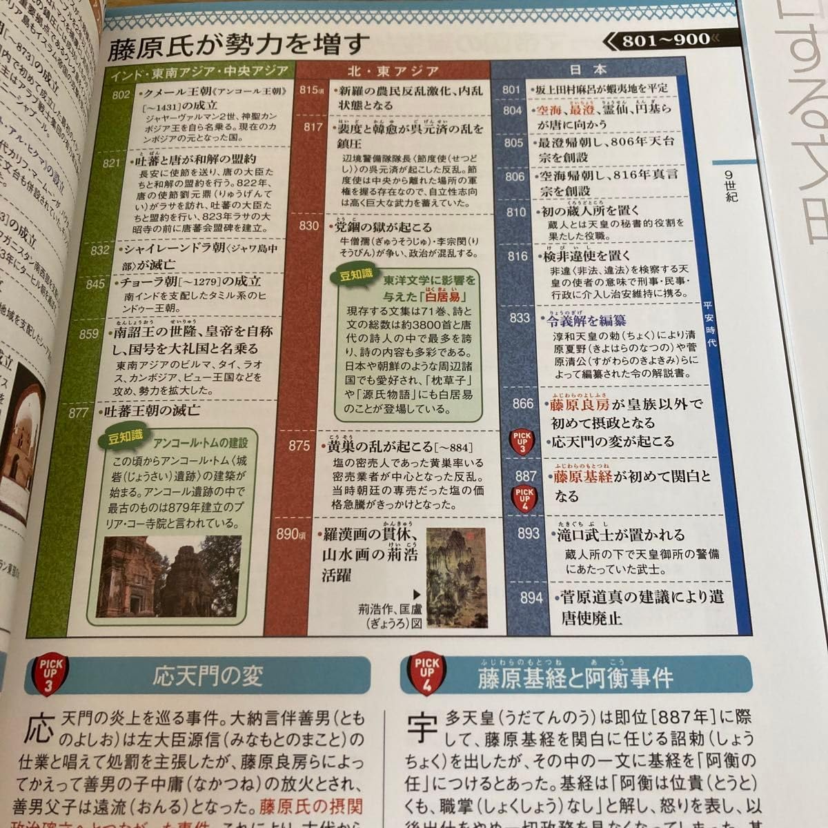 Amazon.co.jp: 一冊でわかるイラストでわかる 図解世界史 成美堂出版 