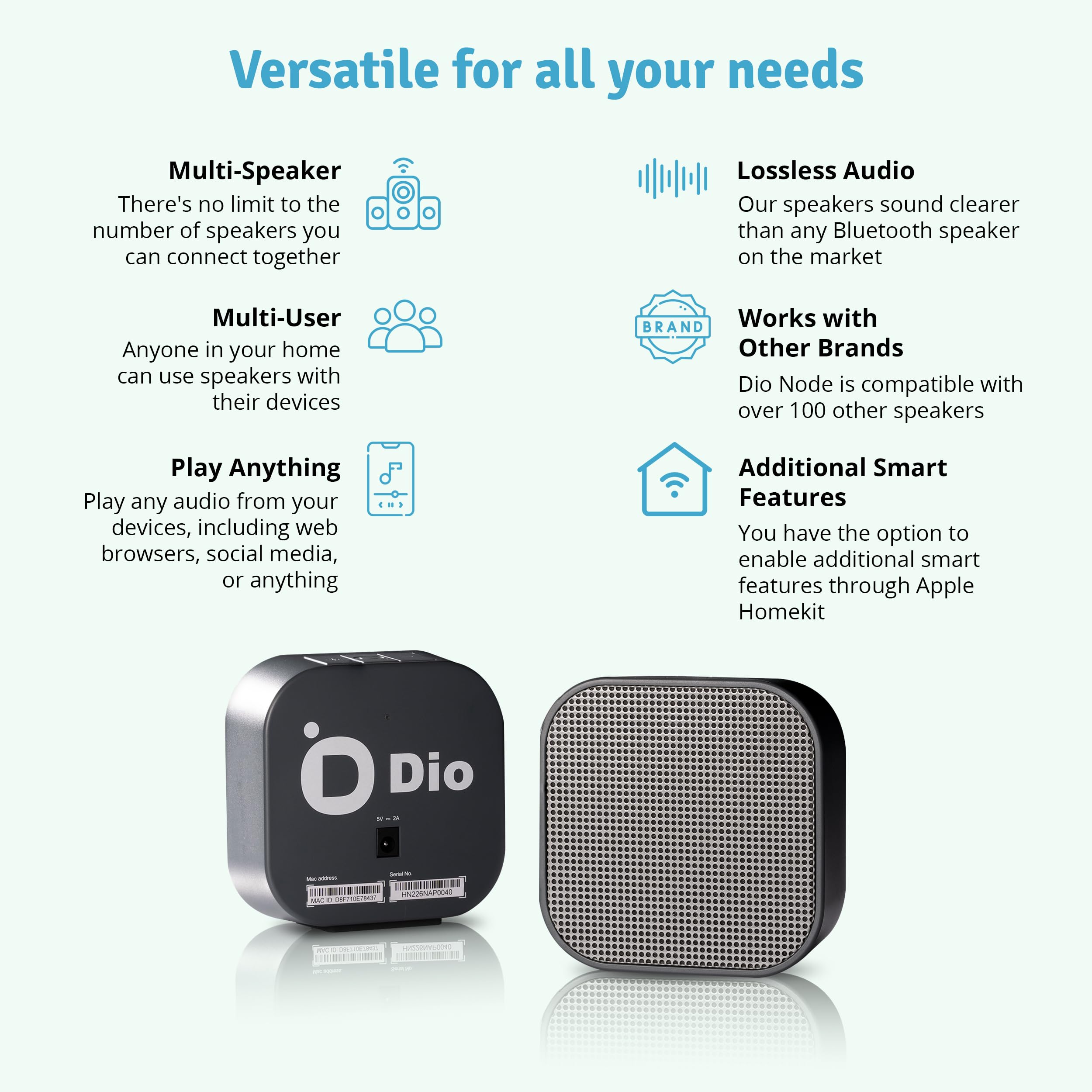 Dio Node Multiroom Wi-Fi Home Speakers (5-Pack), Immersive Sound System, Works with AirPlay 2 and Other Apple Devices, Easy to Connect, Spotify Player